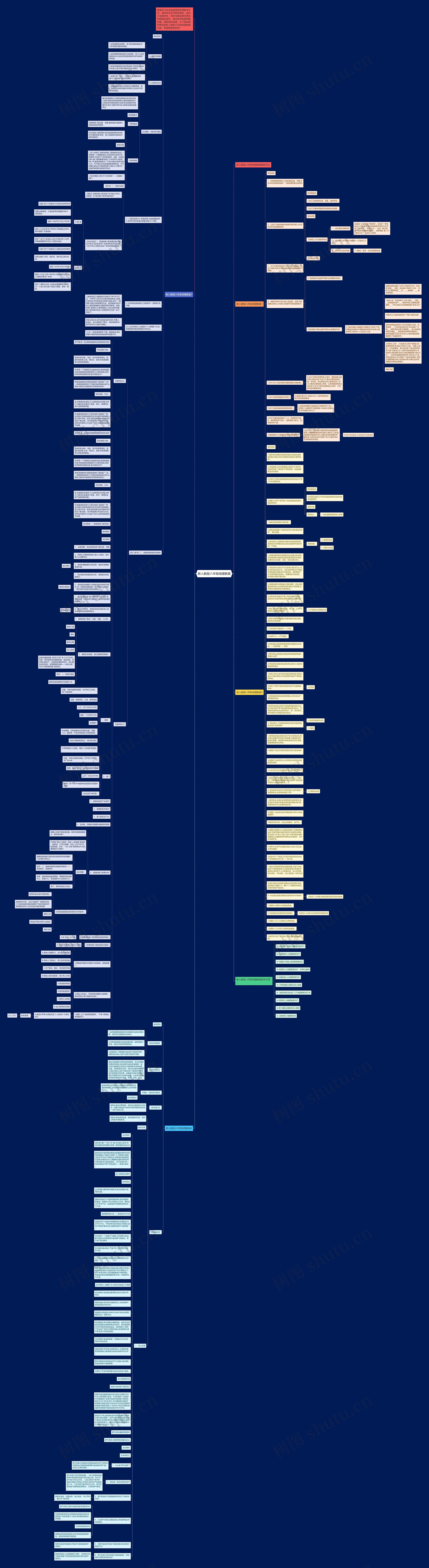 新人教版八年级地理教案思维导图
