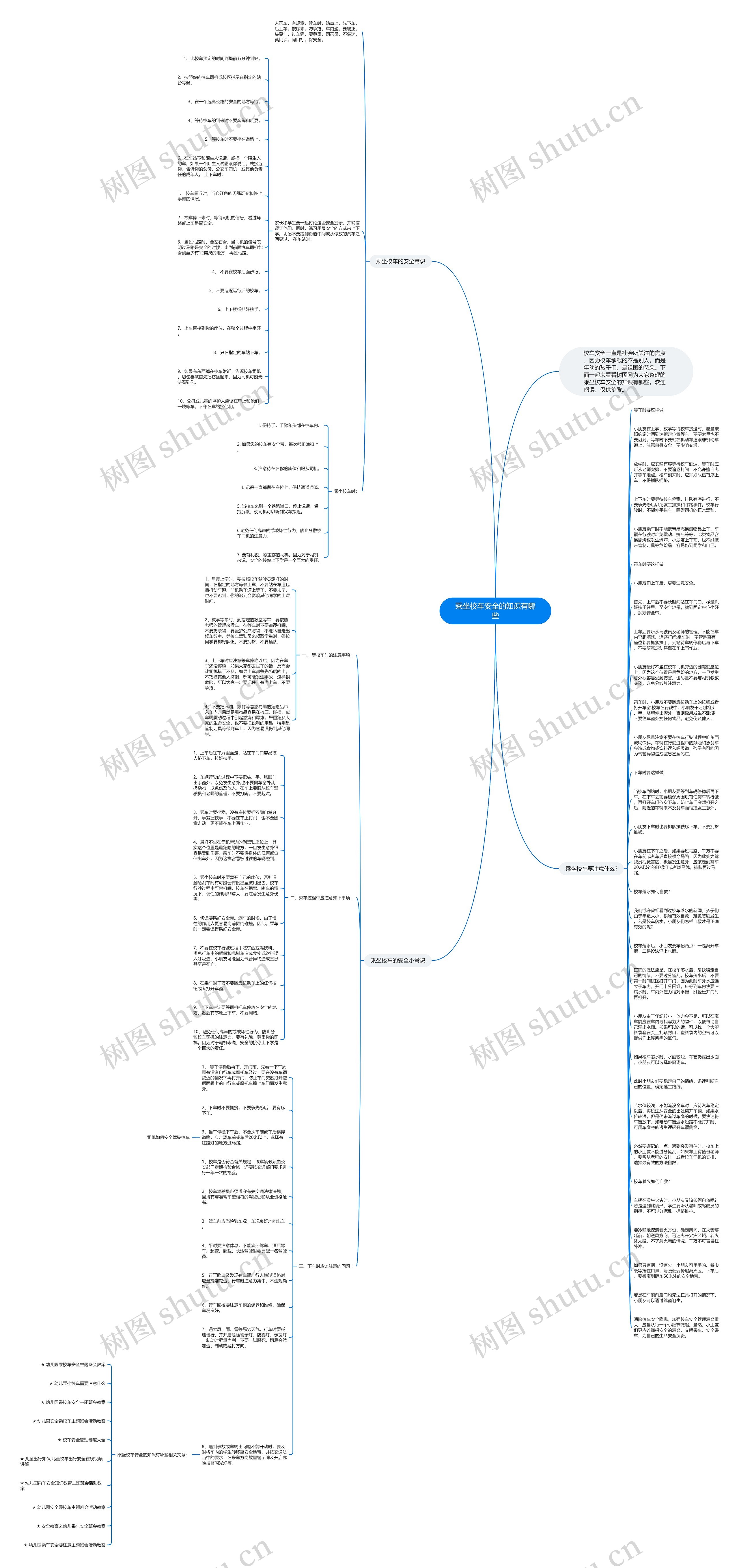 乘坐校车安全的知识有哪些思维导图高清图 乘坐校车安全的知识有哪些思维导图