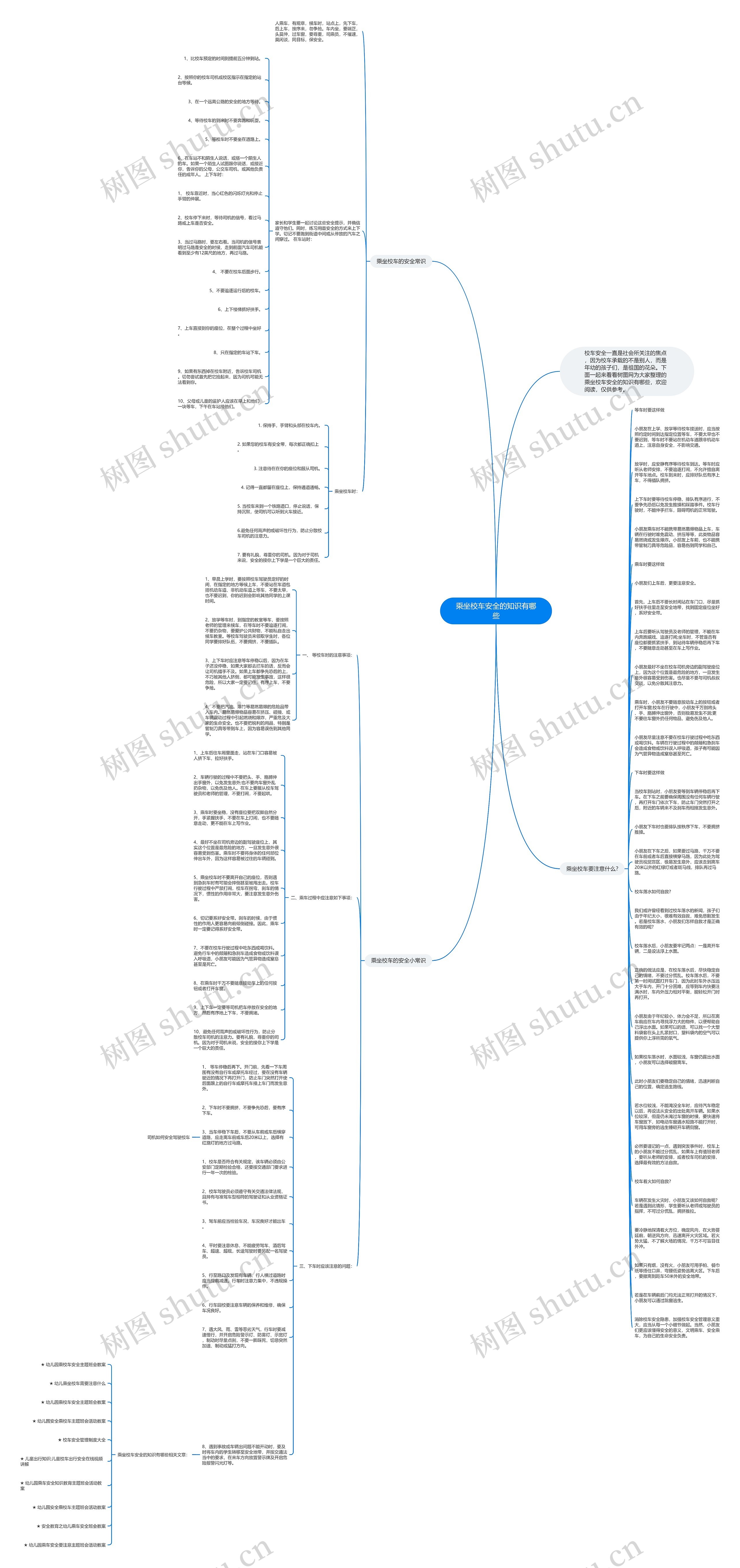 乘坐校车安全的知识有哪些思维导图