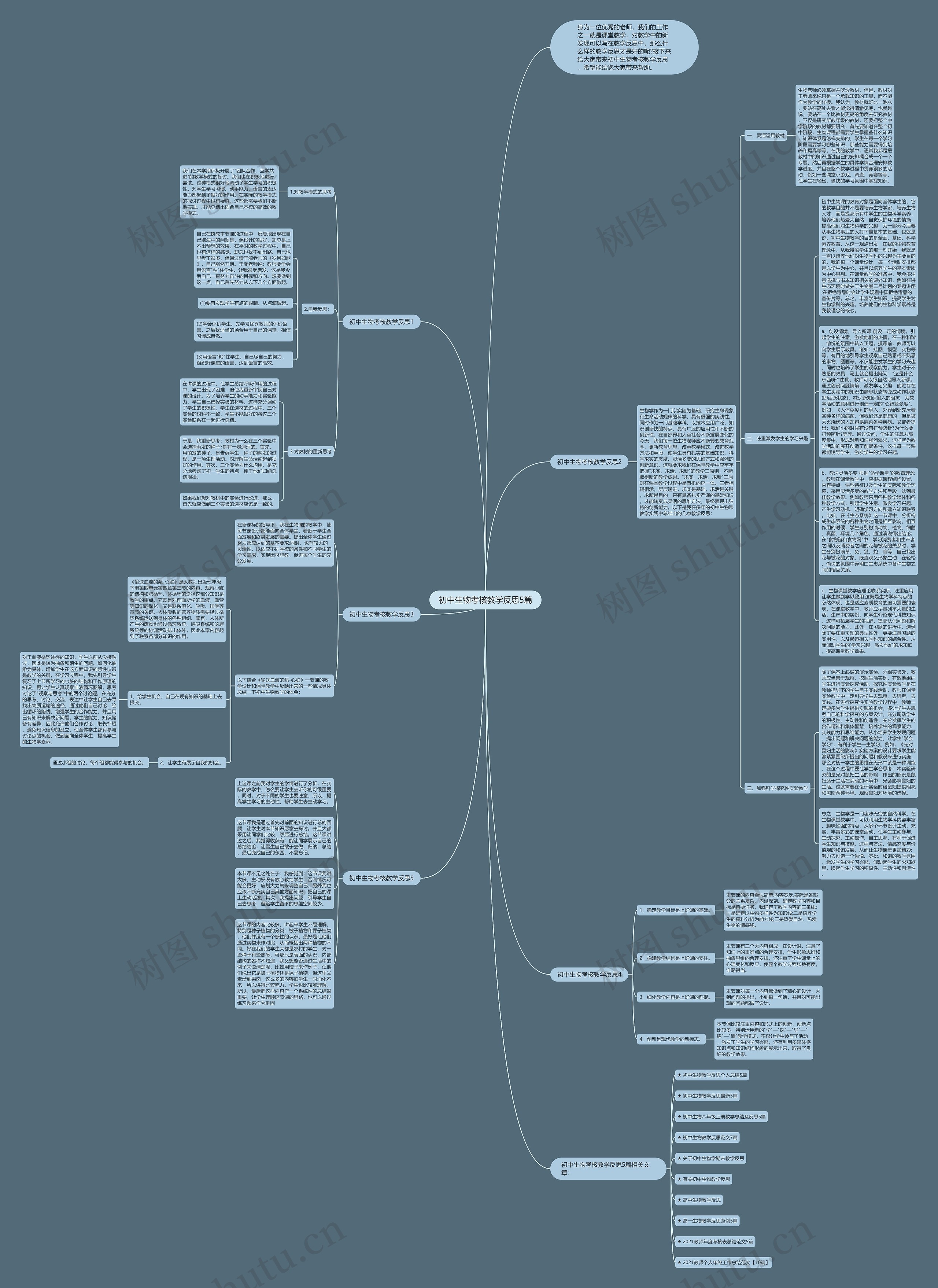 初中生物考核教学反思5篇思维导图
