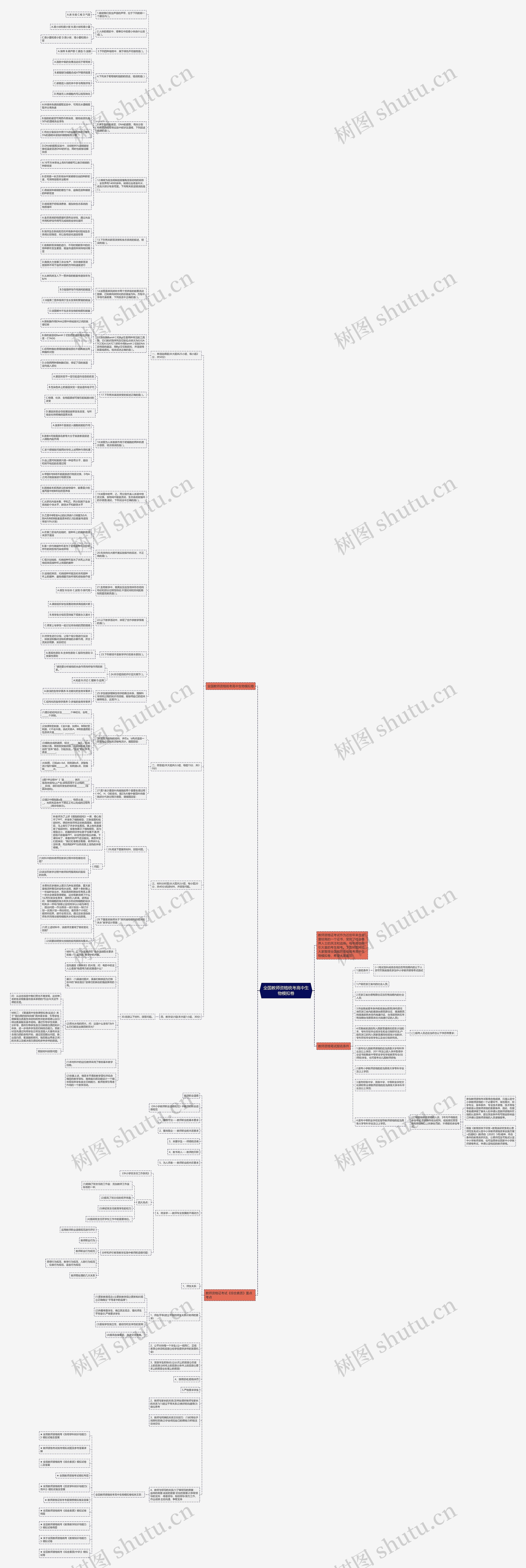 全国教师资格统考高中生物模拟卷思维导图