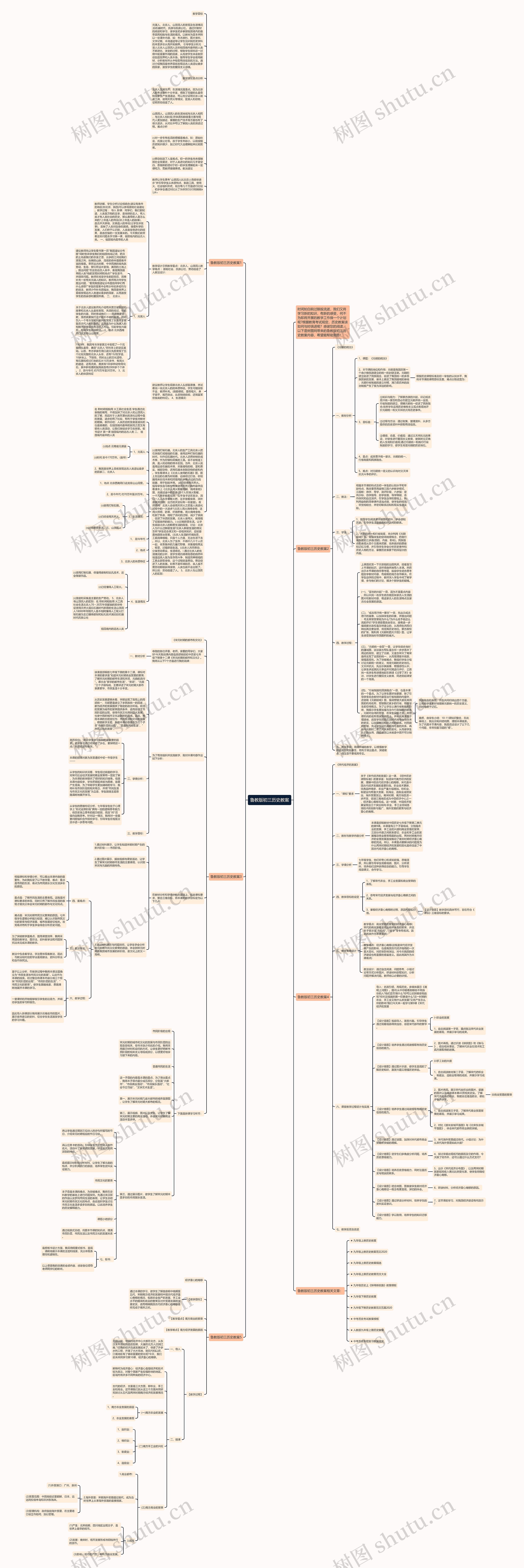鲁教版初三历史教案思维导图高清图 鲁教版初三历史教案思维导图