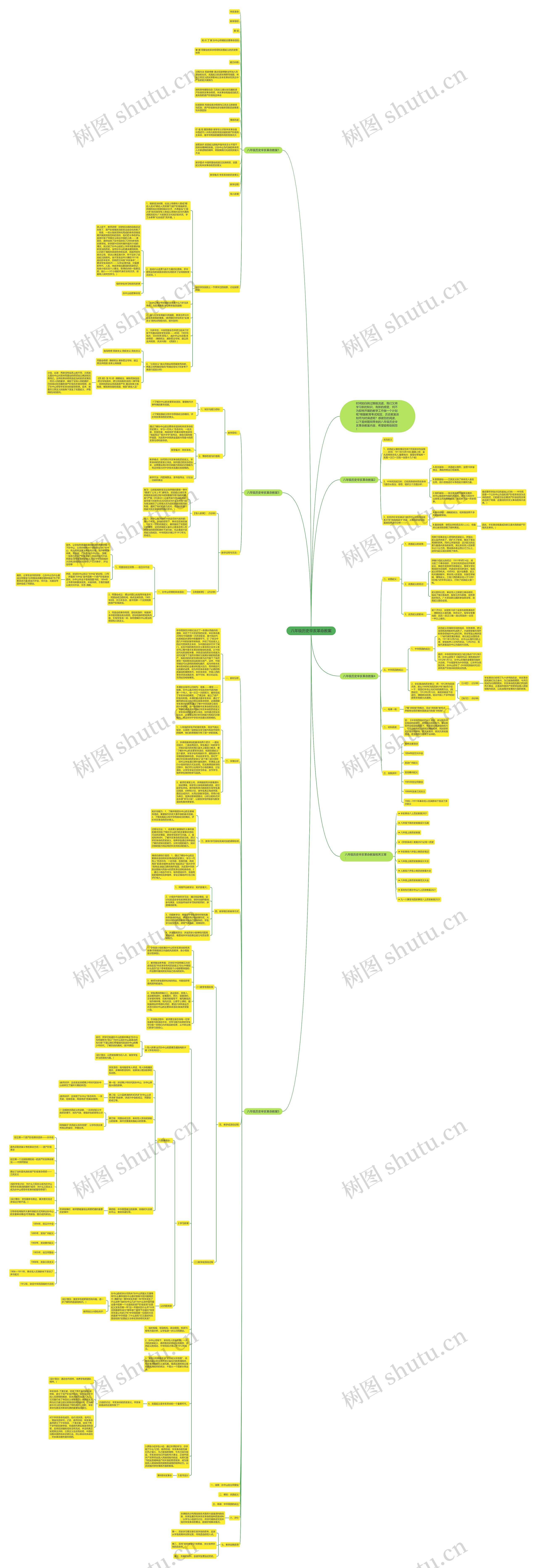 八年级历史辛亥革命教案思维导图