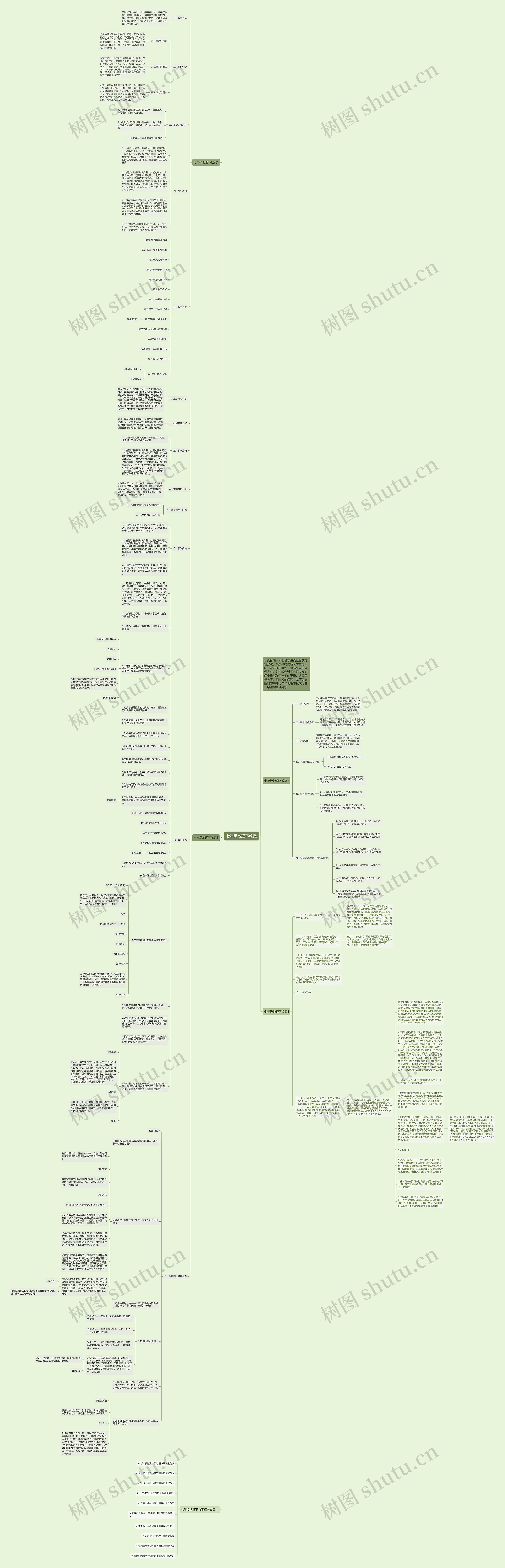 七年级地理下教案思维导图