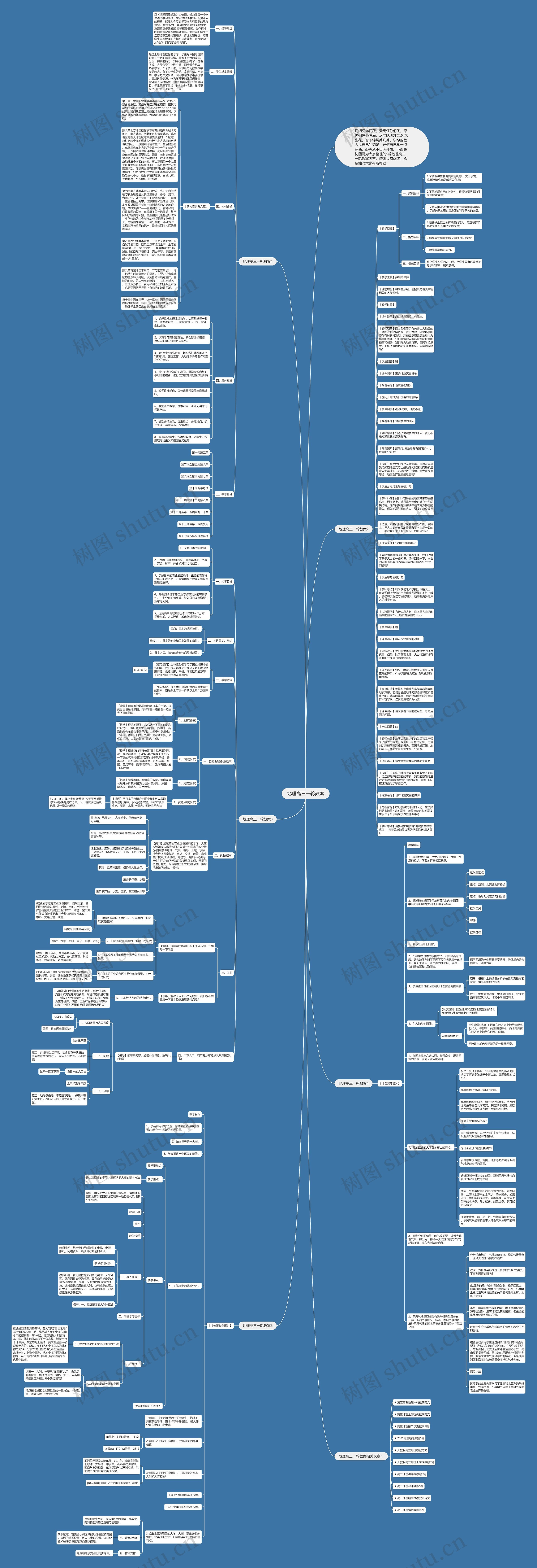 地理高三一轮教案思维导图
