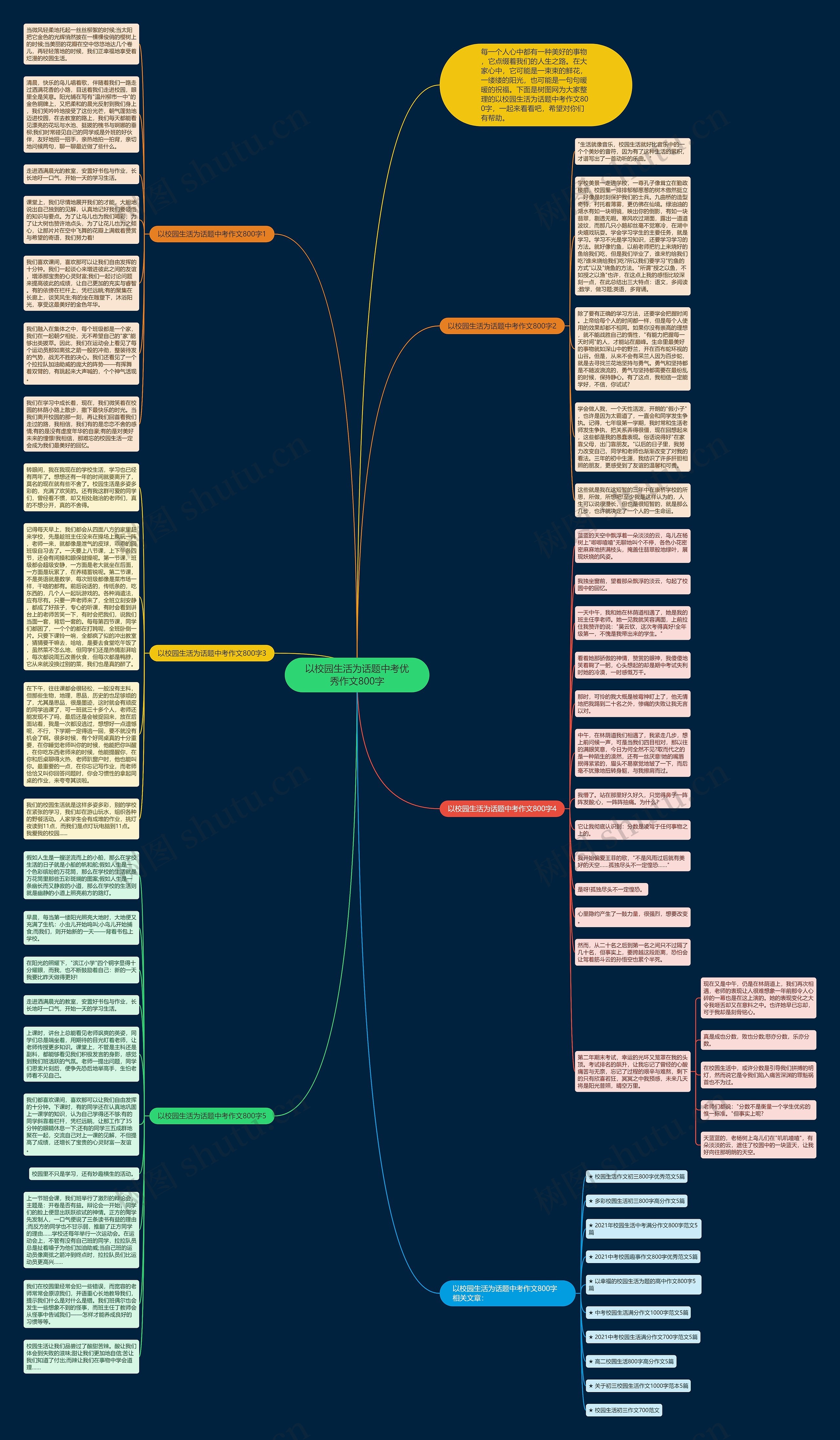 以校园生活为话题中考优秀作文800字