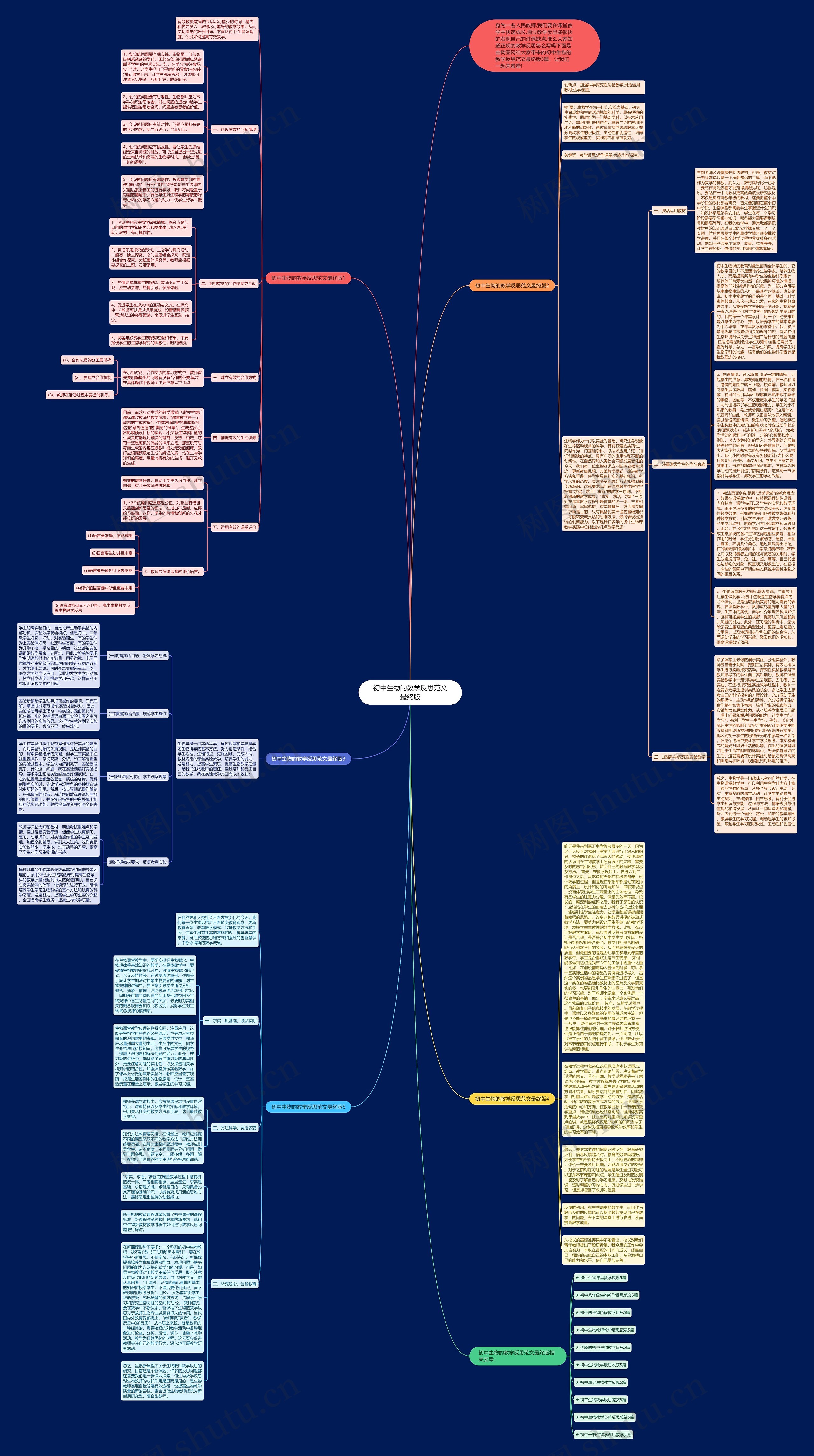 初中生物的教学反思范文最终版思维导图