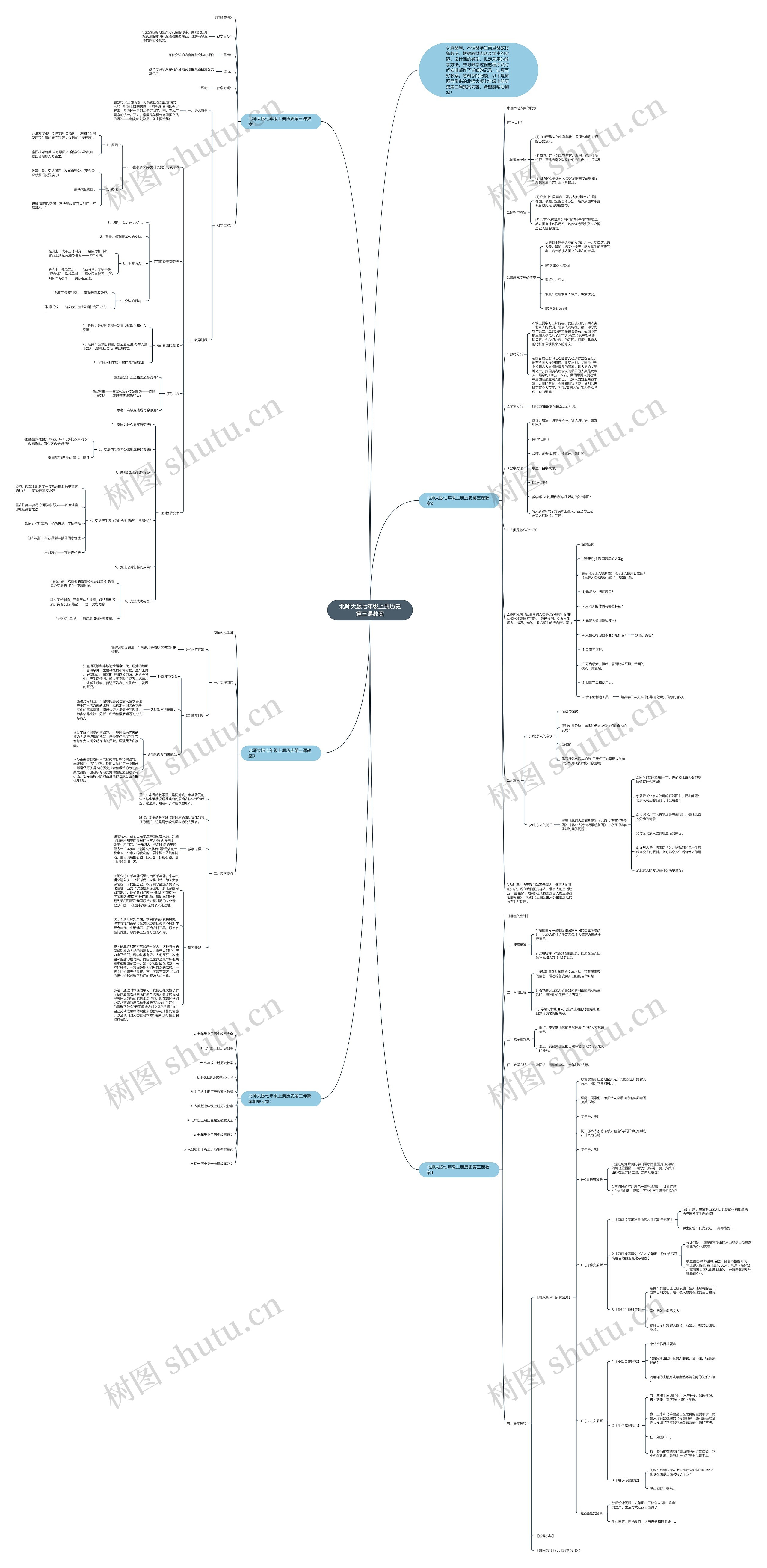 北师大版七年级上册历史第三课教案思维导图