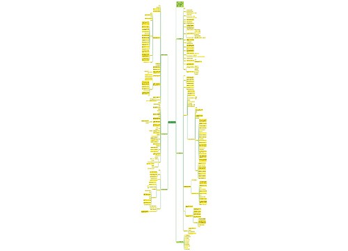 初中化学教研组课堂教学设计