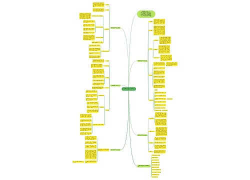 历史学科教学工作计划分析