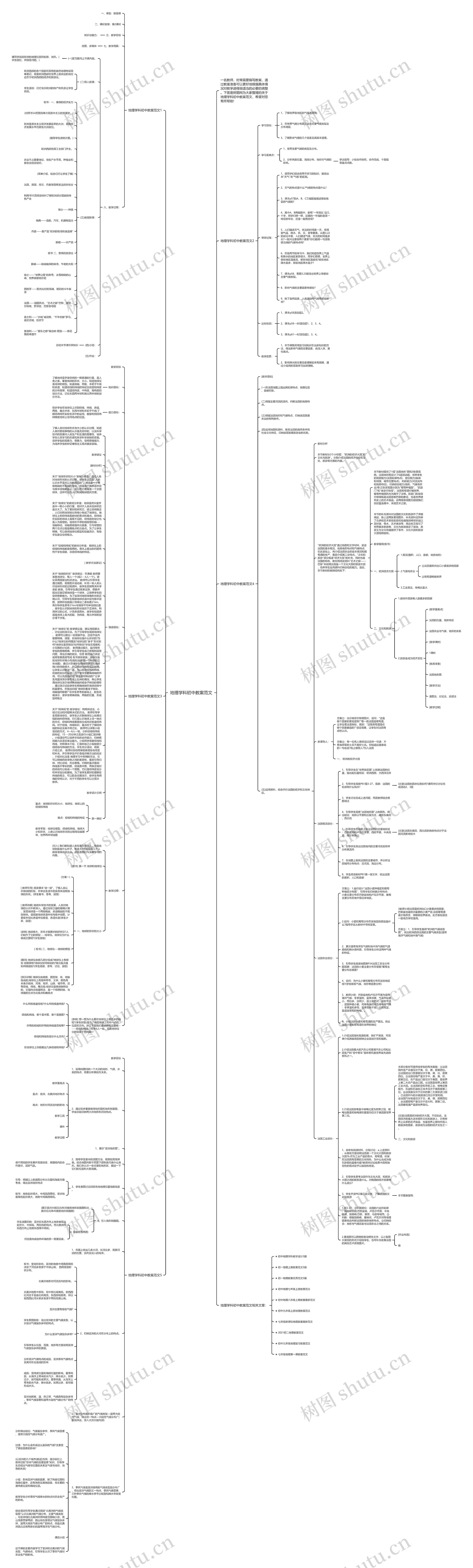 地理学科初中教案范文思维导图