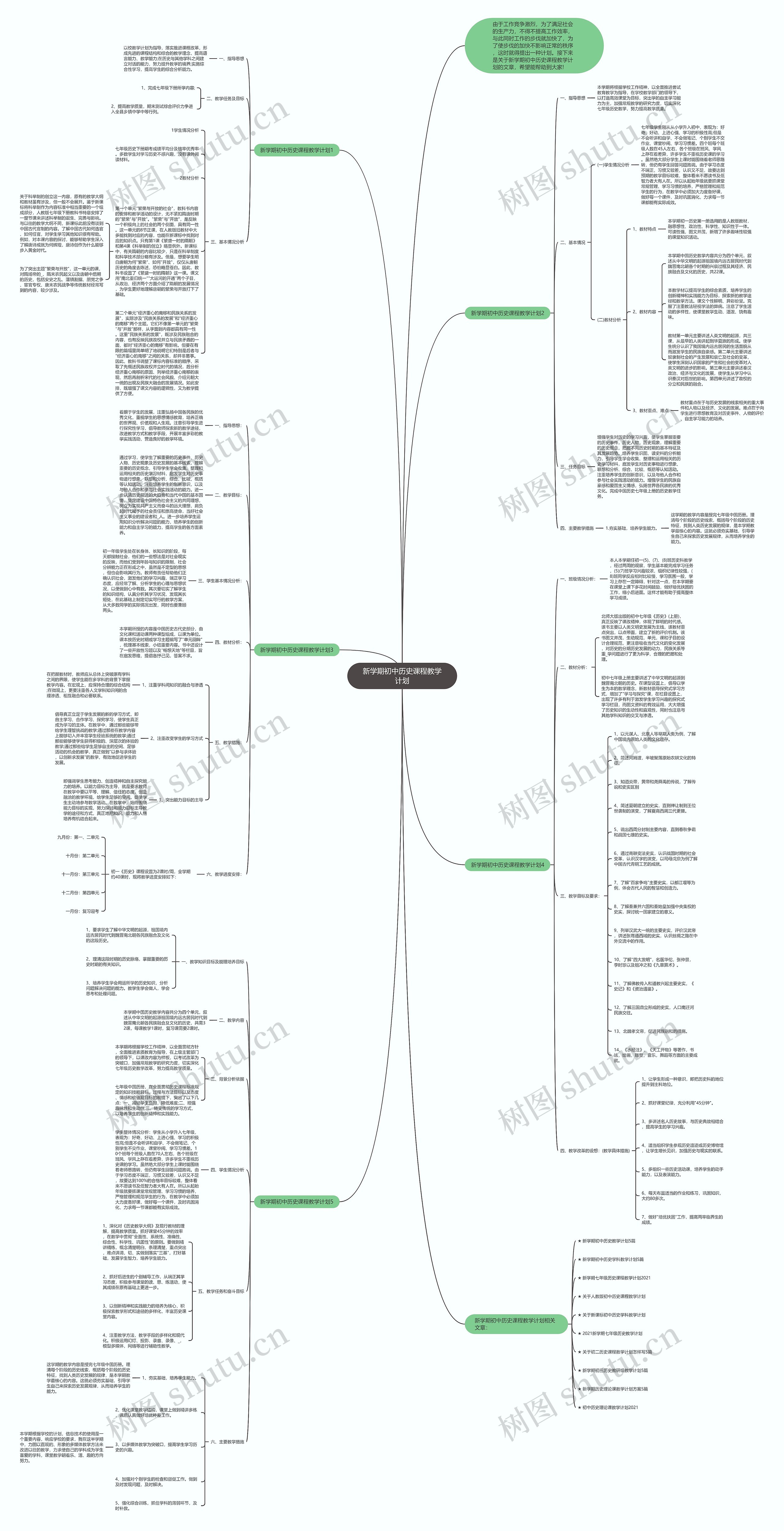新学期初中历史课程教学计划思维导图