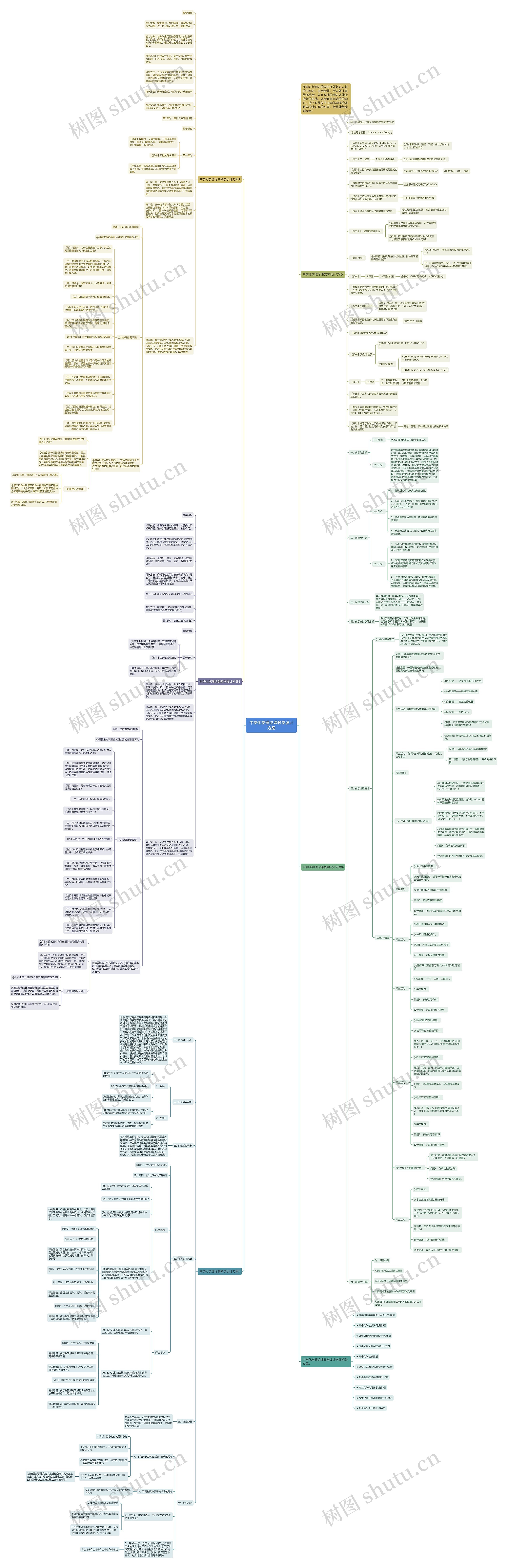 中学化学理论课教学设计方案思维导图