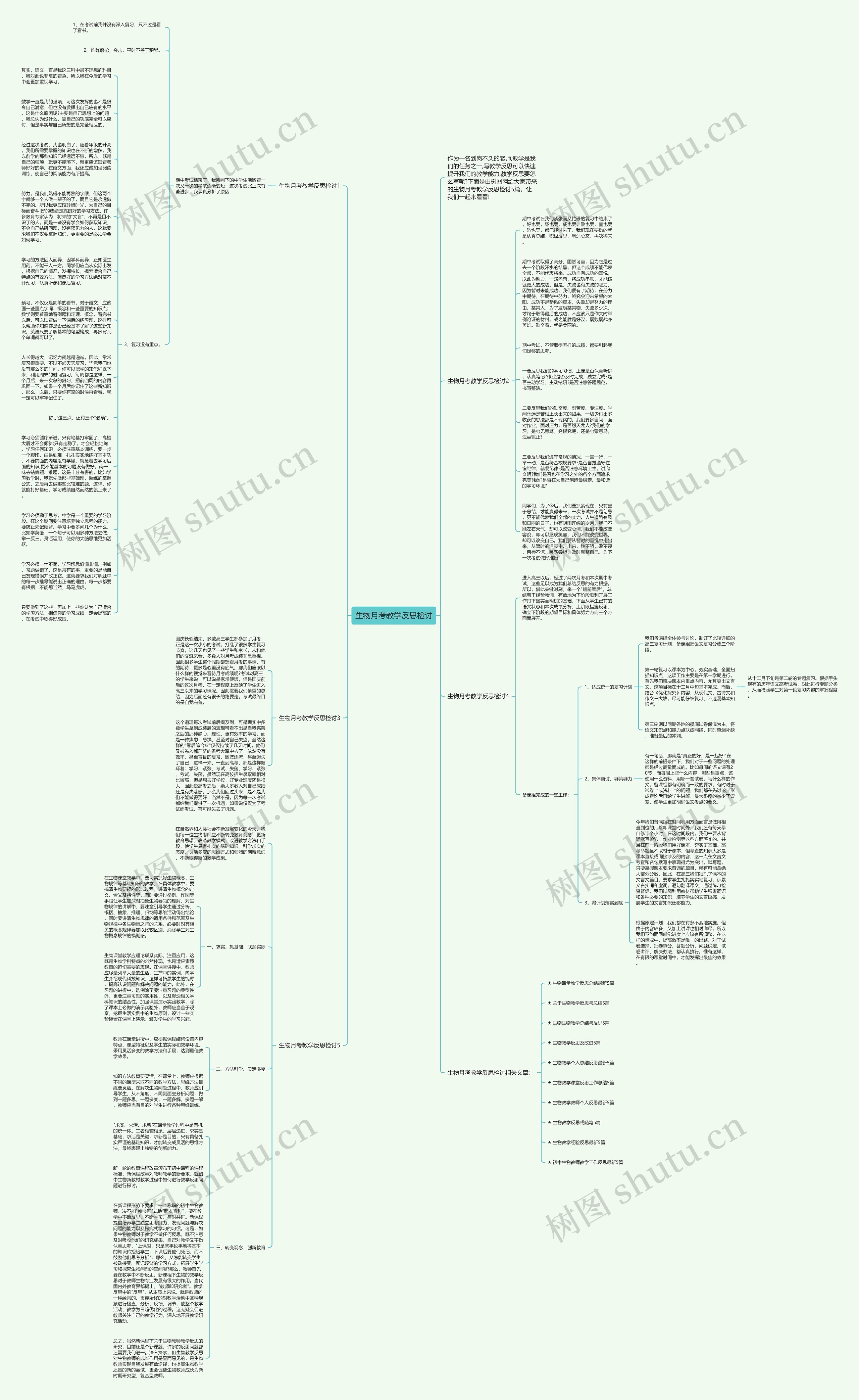 生物月考教学反思检讨思维导图