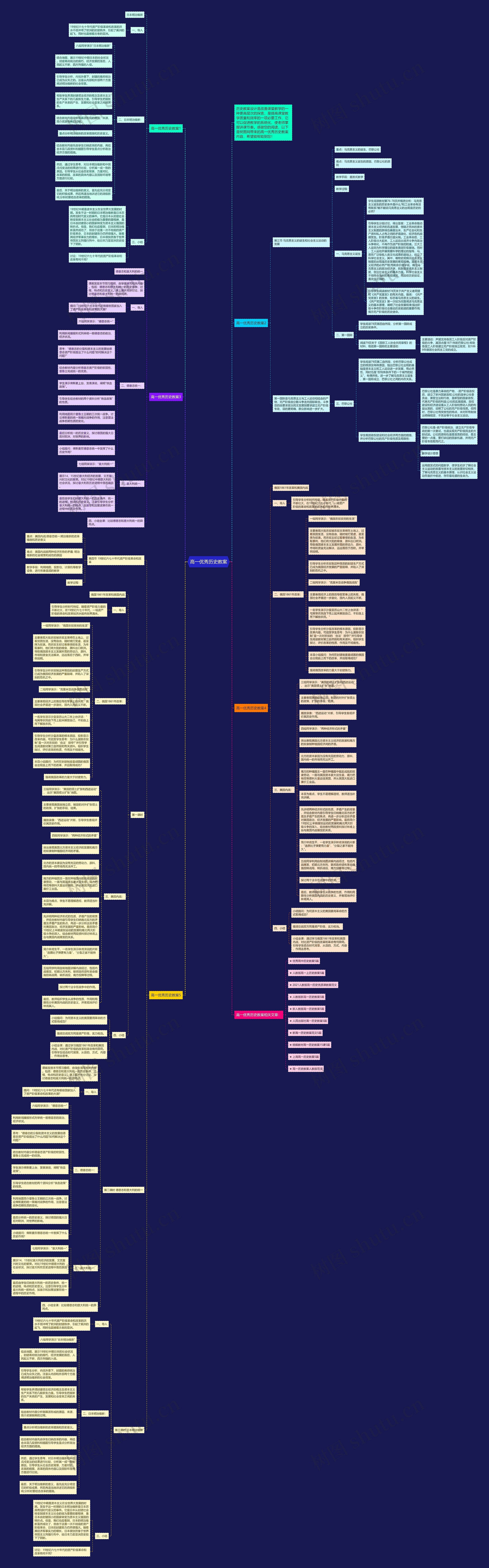 高一优秀历史教案思维导图
