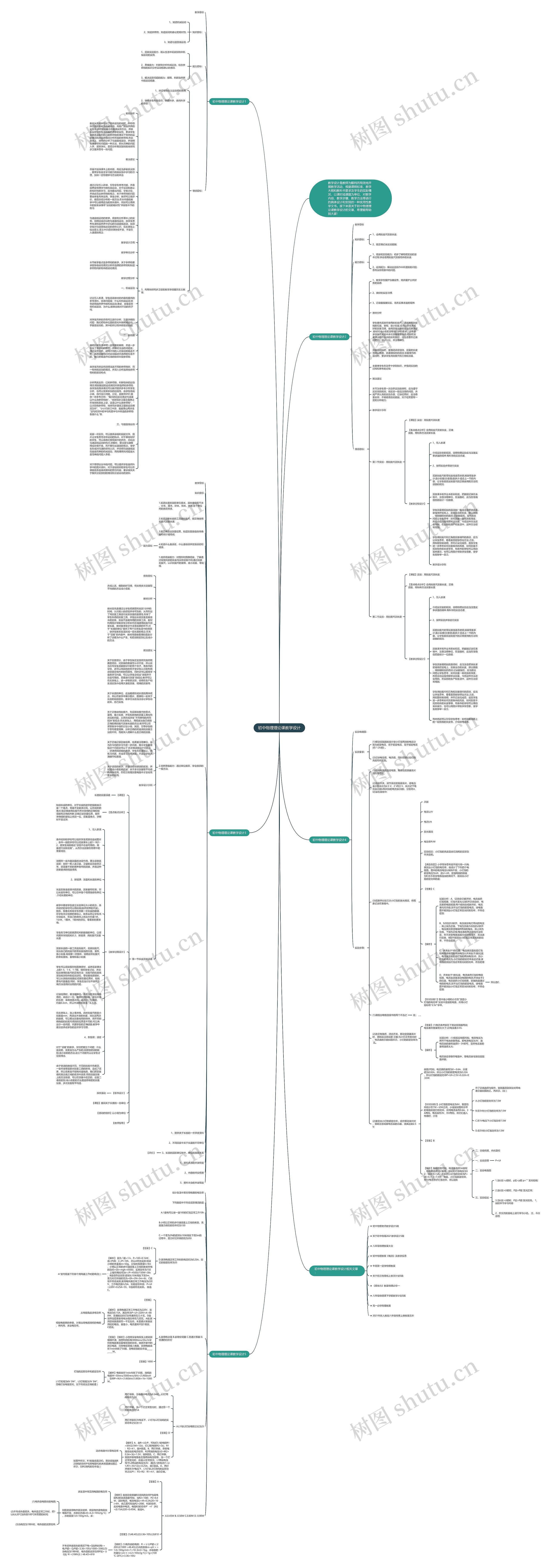 初中物理理论课教学设计思维导图