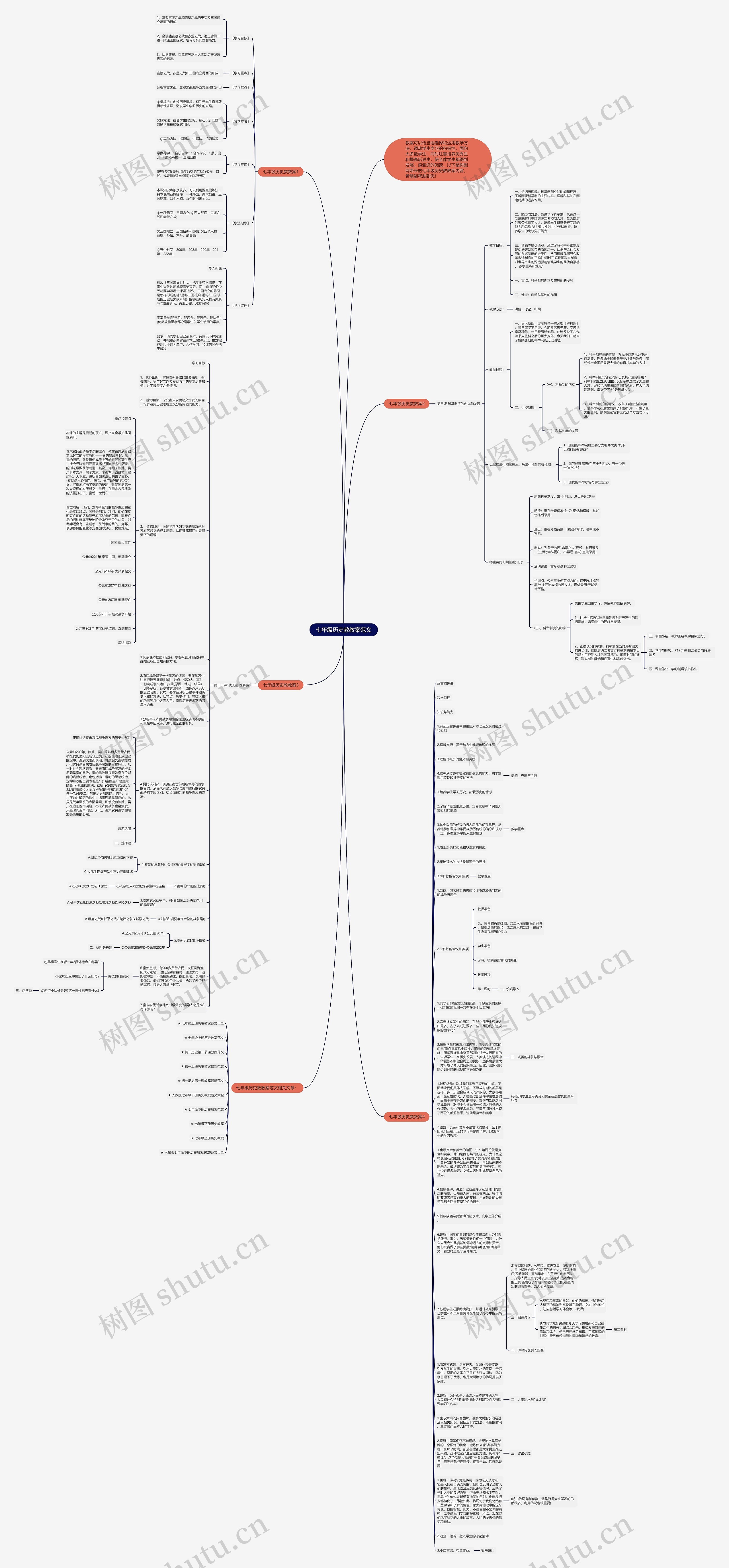 七年级历史教教案范文思维导图
