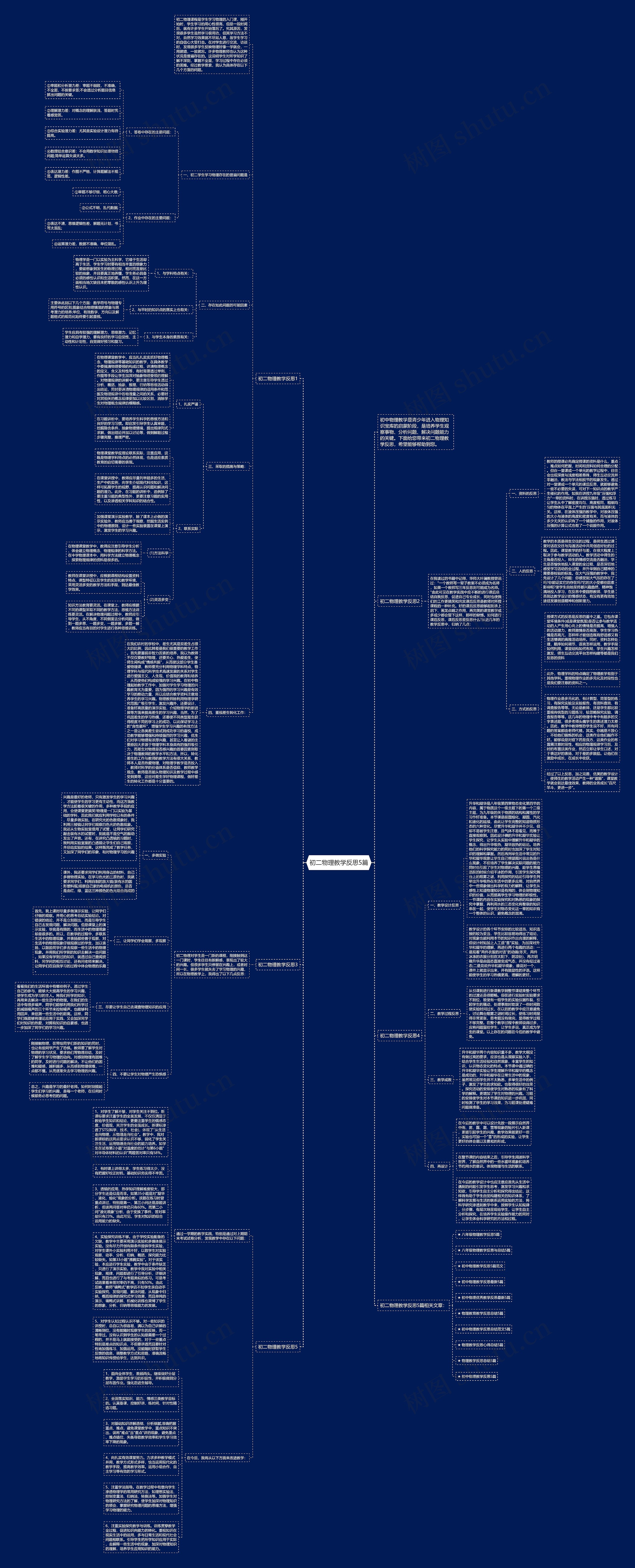 初二物理教学反思5篇思维导图