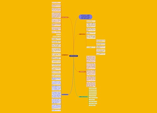 往年高考全国1卷作文