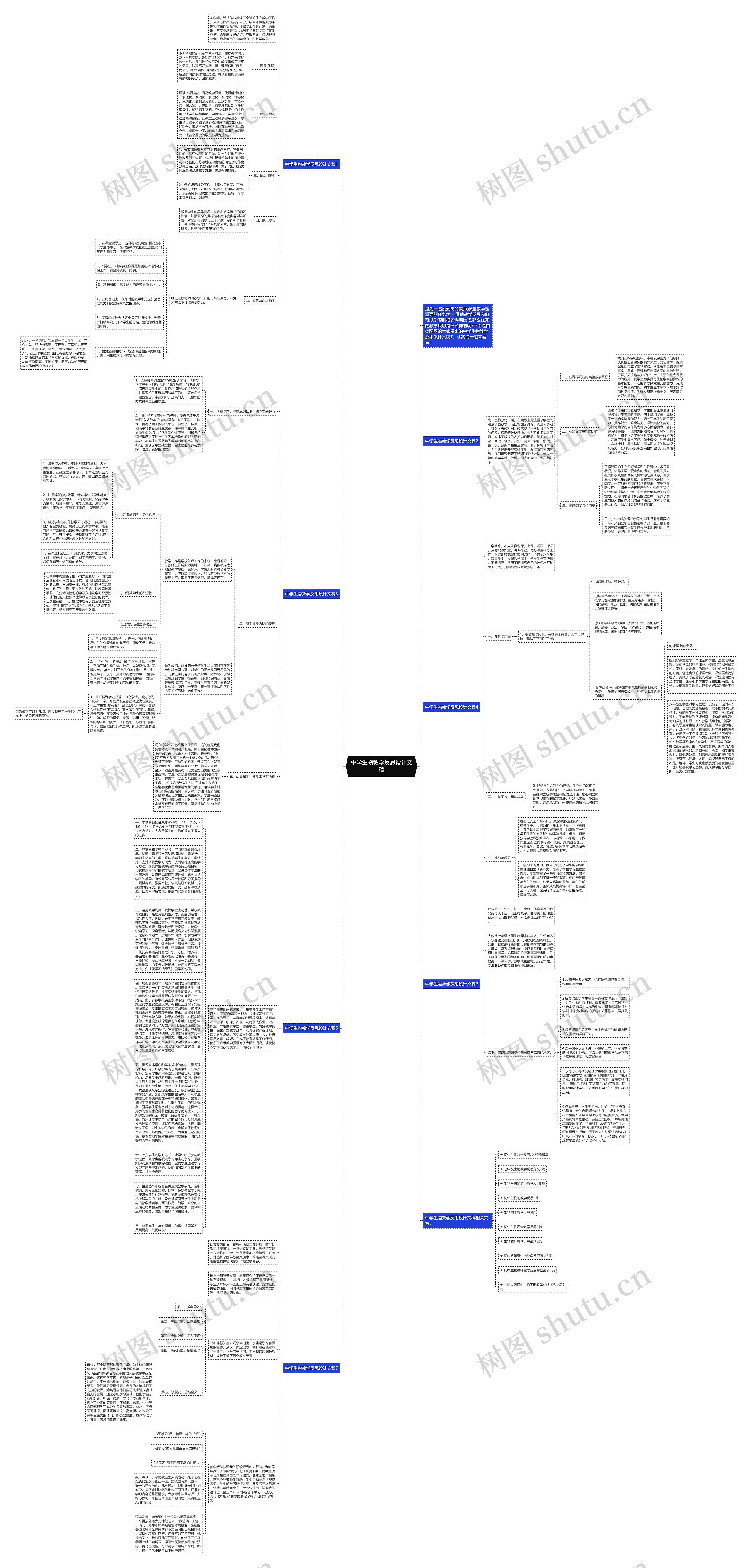 中学生物教学反思设计文稿思维导图