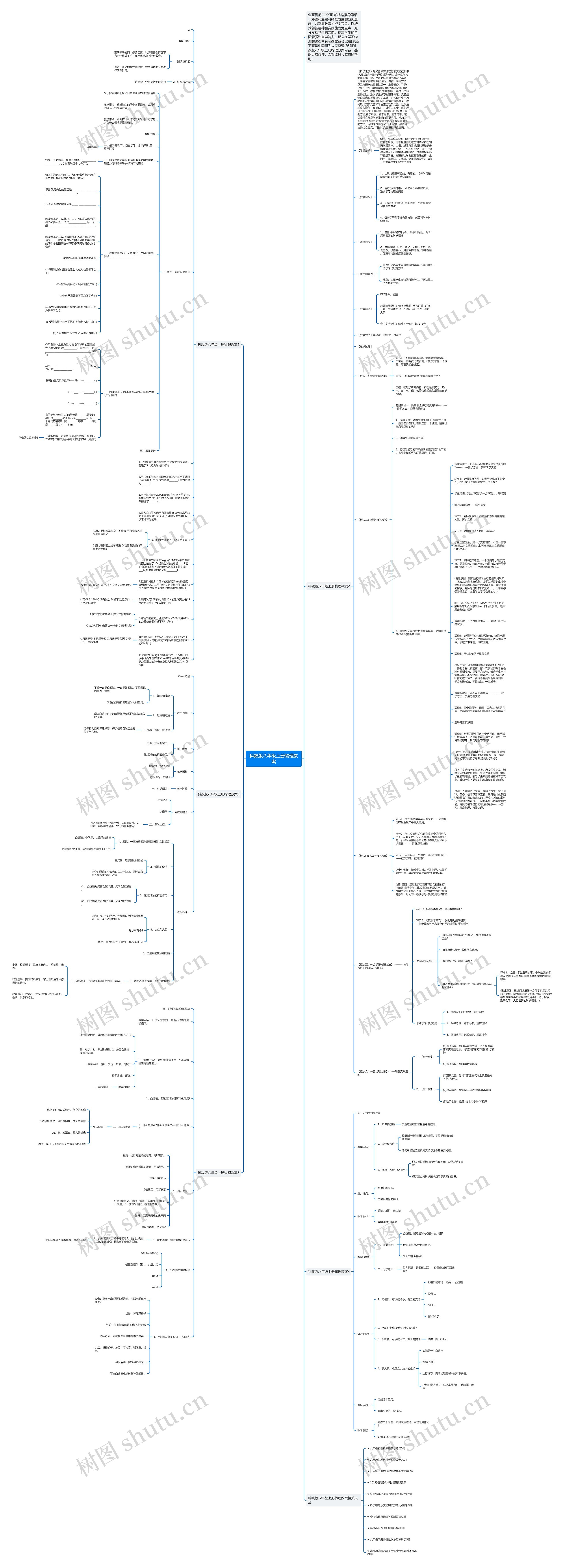 科教版八年级上册物理教案思维导图