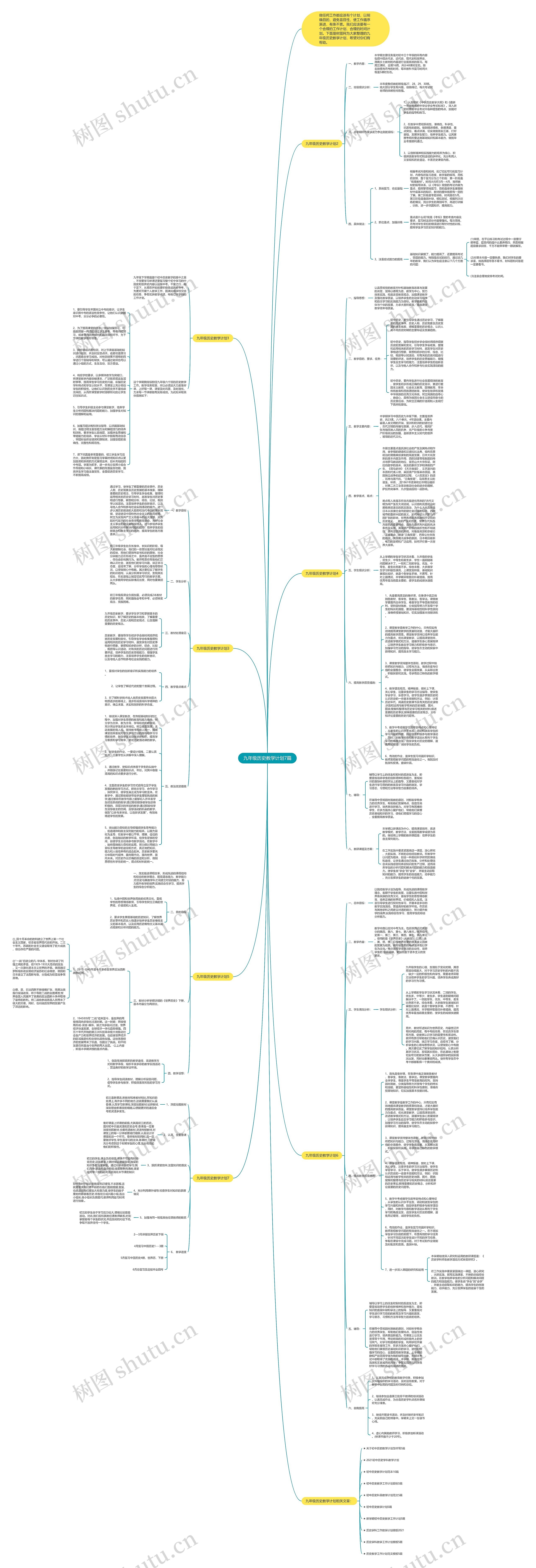 九年级历史教学计划7篇思维导图