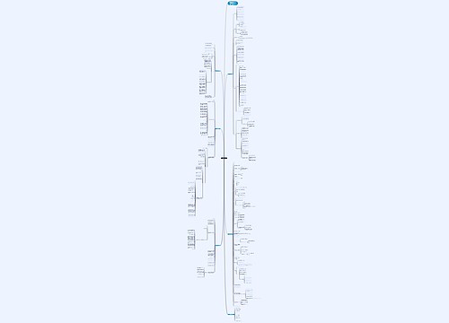 高一物理必修2教案