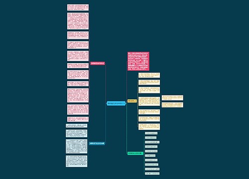商务邀约活动中的礼仪 商务邀约活动中的礼仪