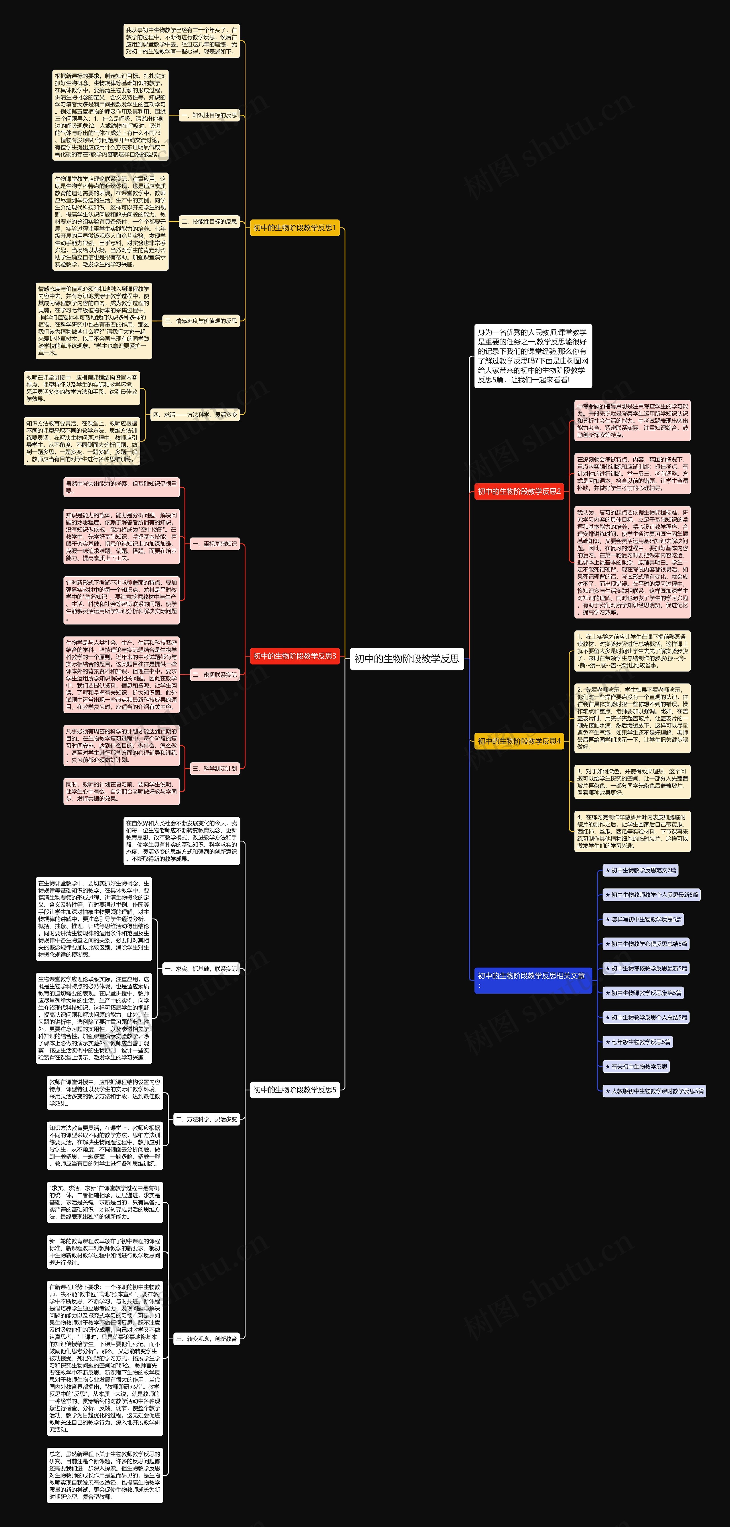 初中的生物阶段教学反思思维导图