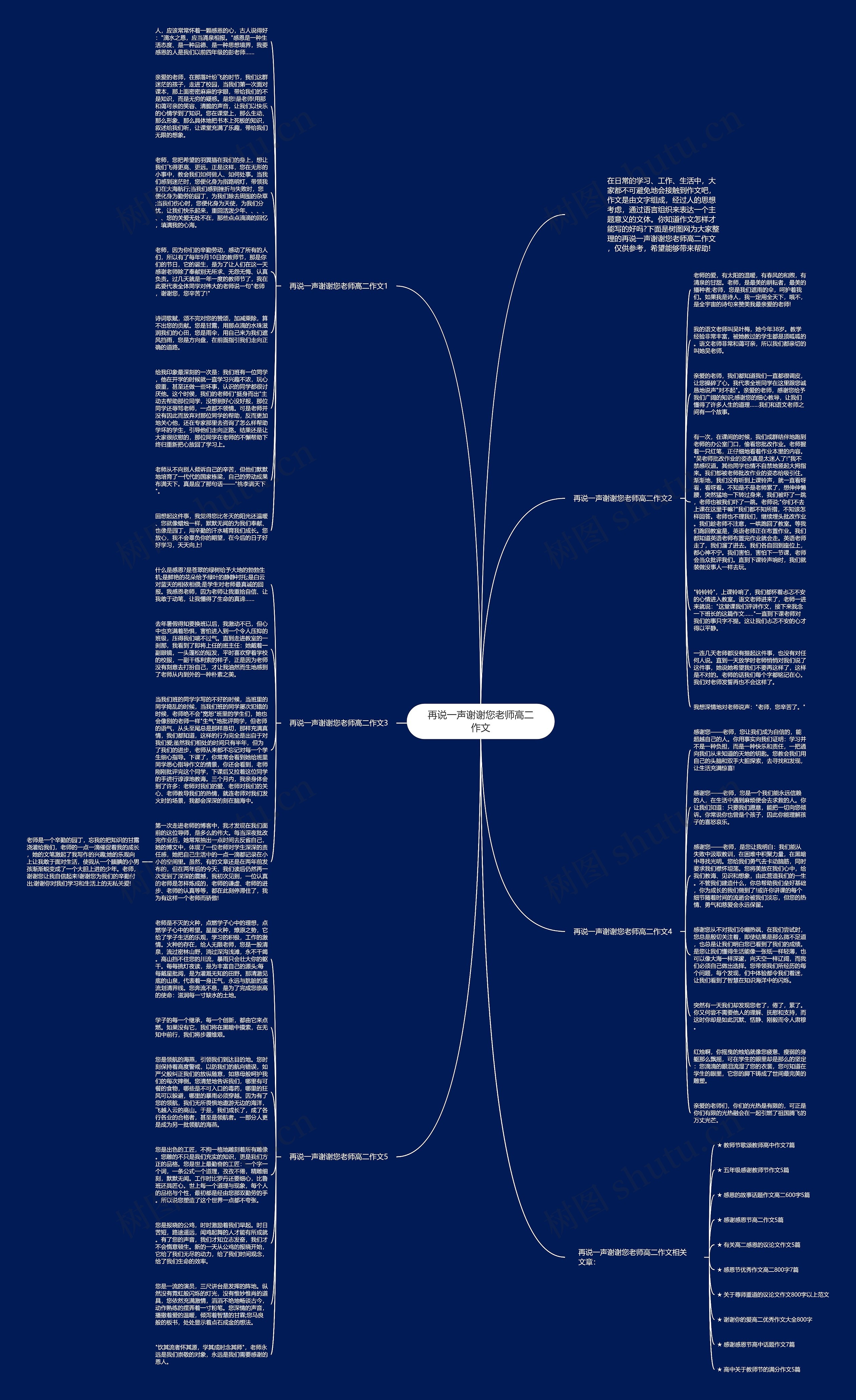 再说一声谢谢您老师高二作文思维导图