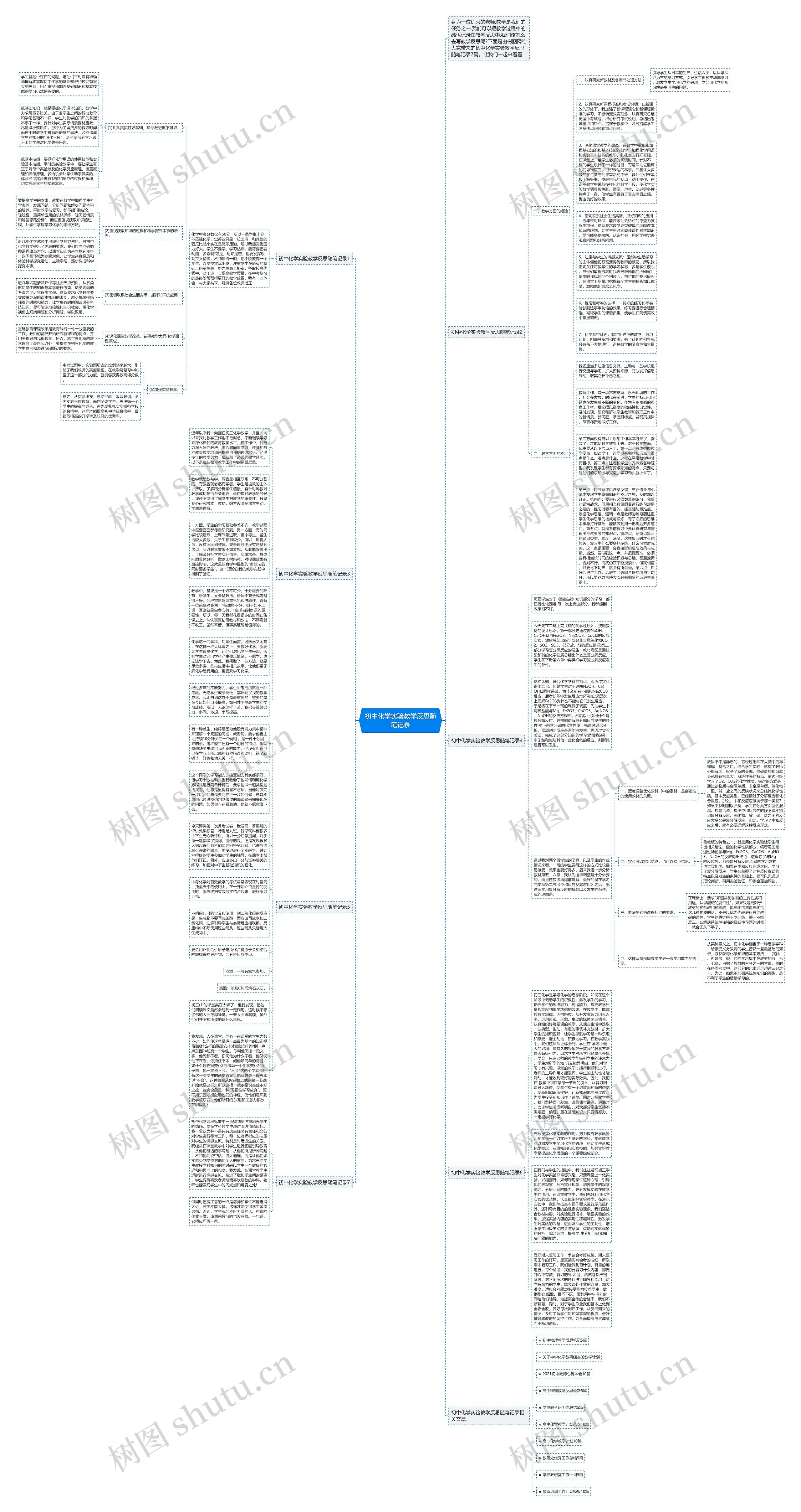 初中化学实验教学反思随笔记录思维导图