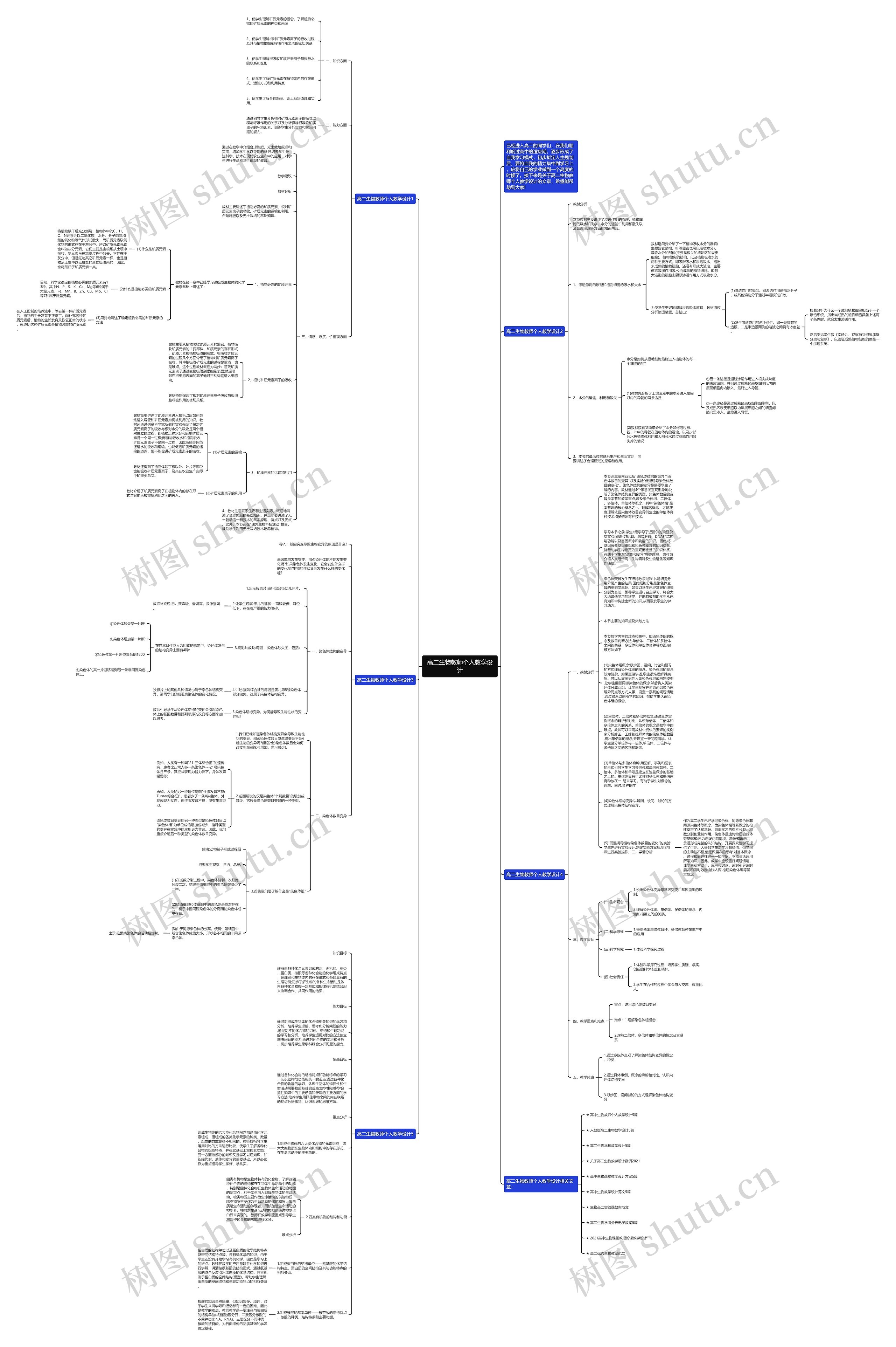 高二生物教师个人教学设计思维导图