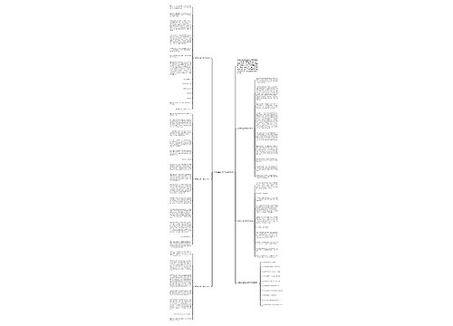 优秀模拟题中考作文5篇