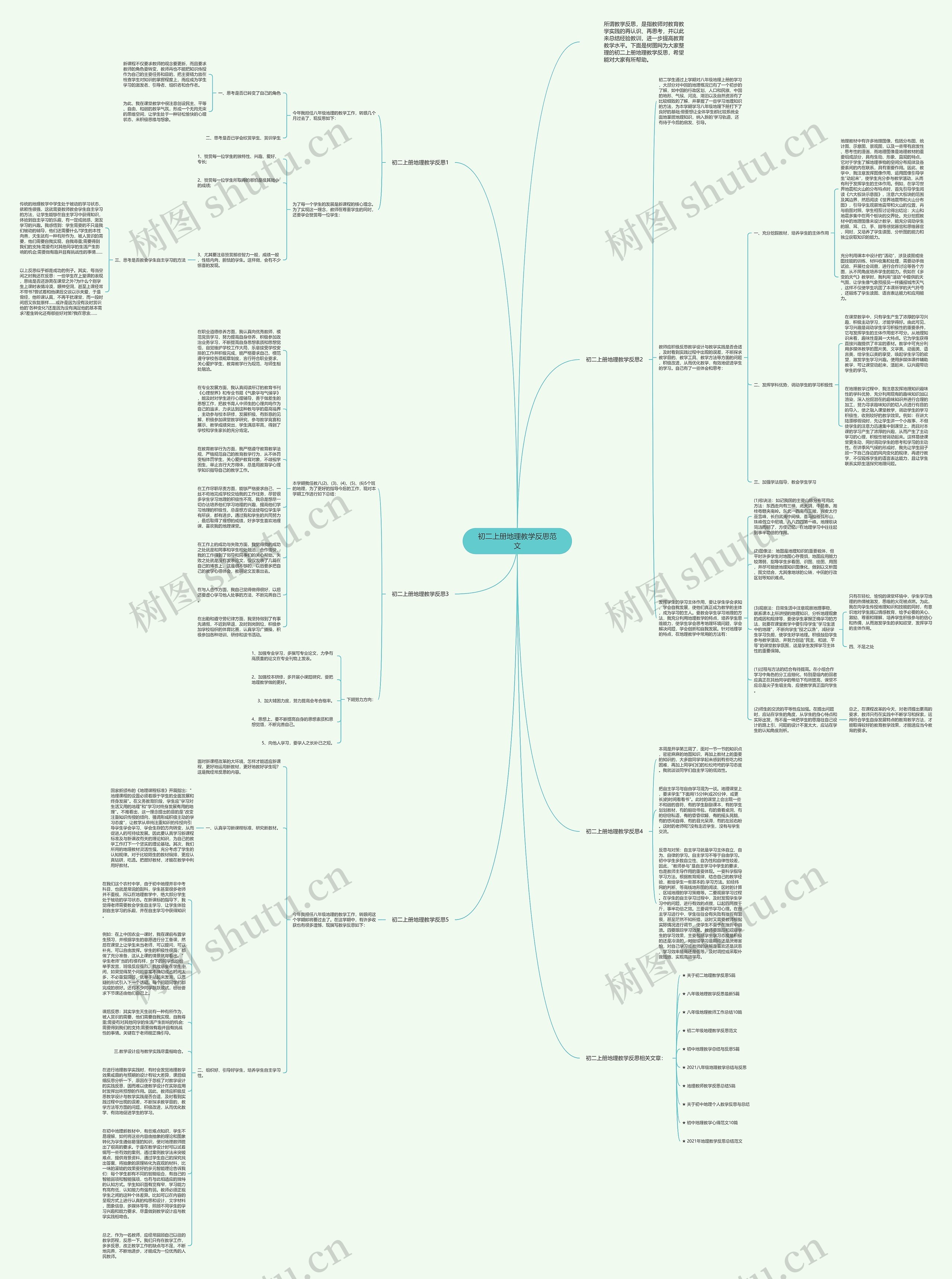 初二上册地理教学反思范文思维导图