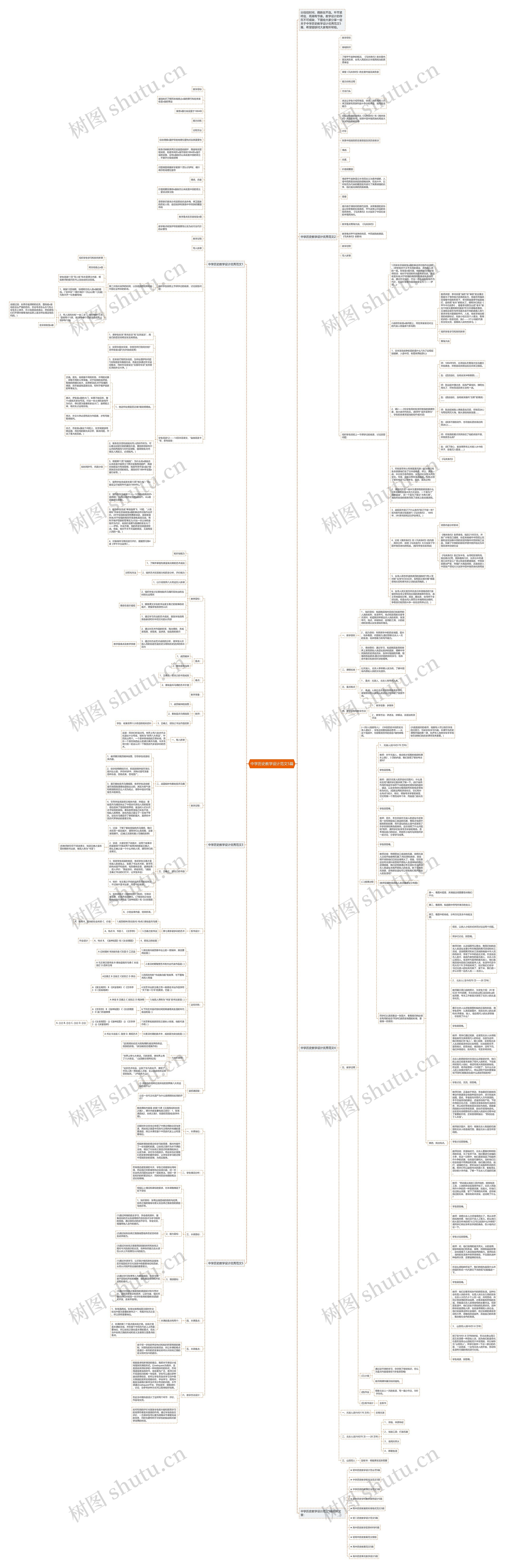 中学历史教学设计范文5篇思维导图