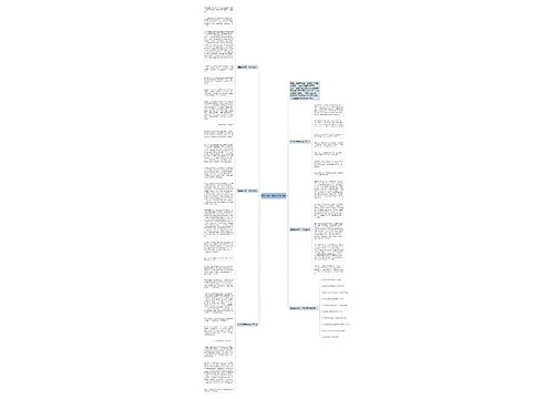 拒绝放弃高一作文5篇