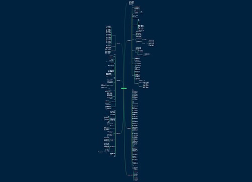 高一地理课程教学设计 高一地理课程教学设计