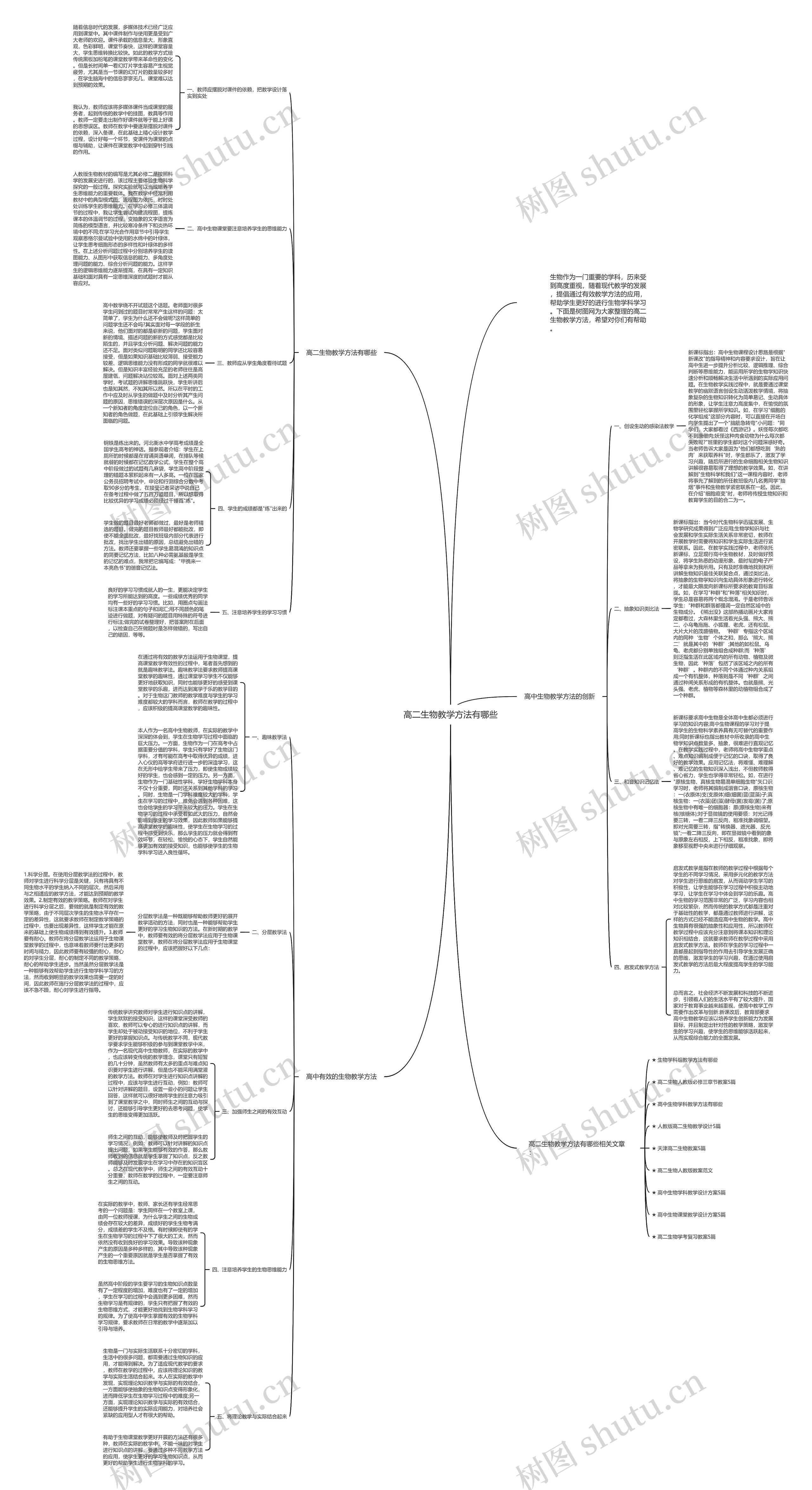 高二生物教学方法有哪些思维导图