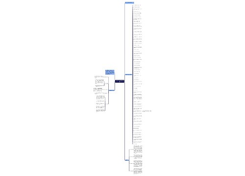 2023年中考语文必考知识点