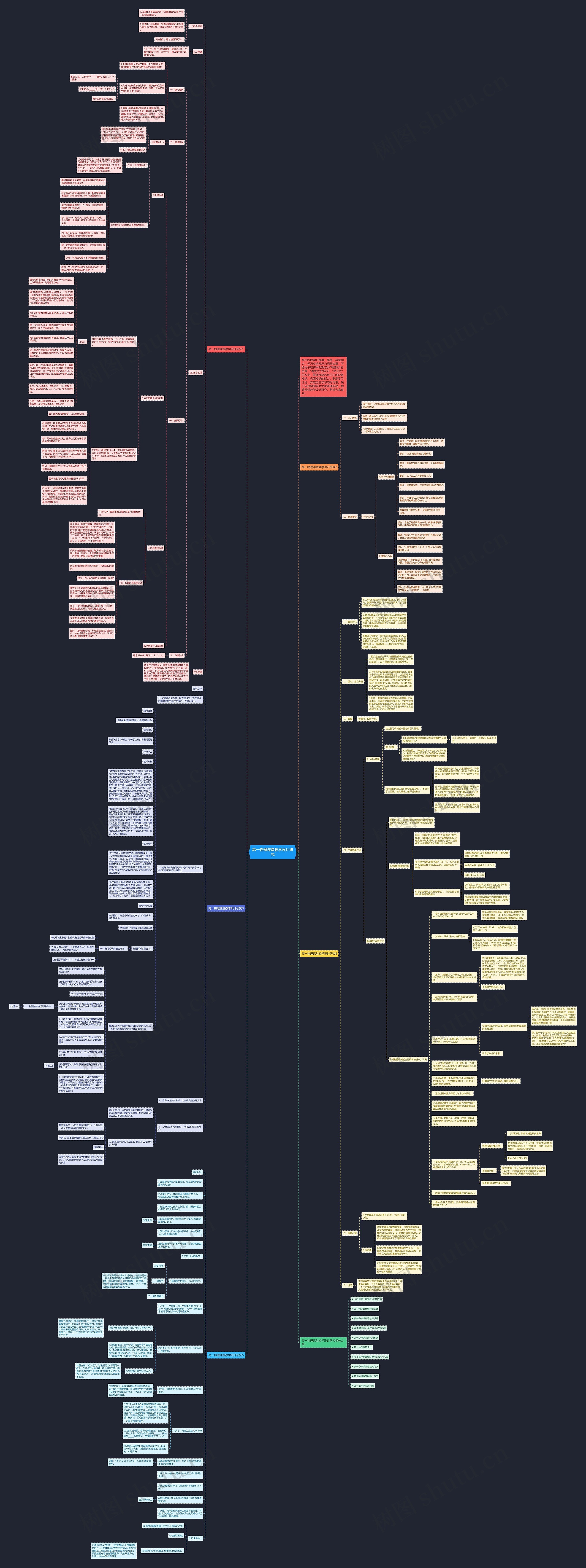 高一物理课堂教学设计研究思维导图高清图 高一物理课堂教学设计研究思维导图