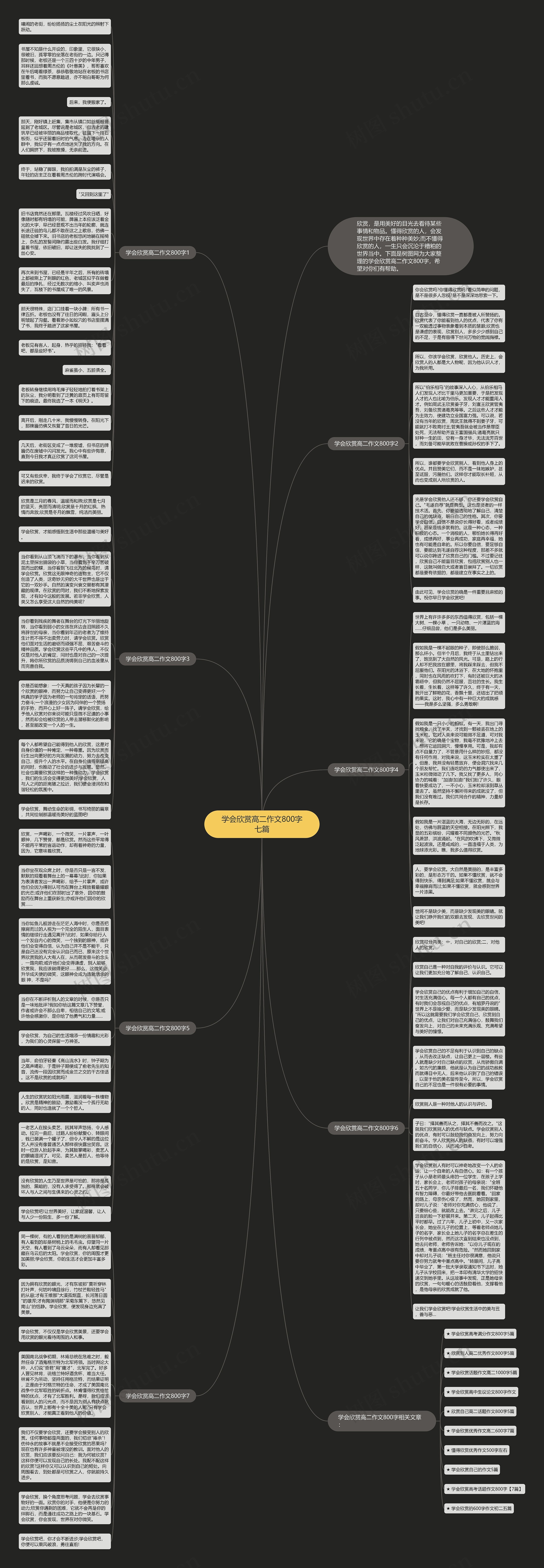学会欣赏高二作文800字七篇思维导图