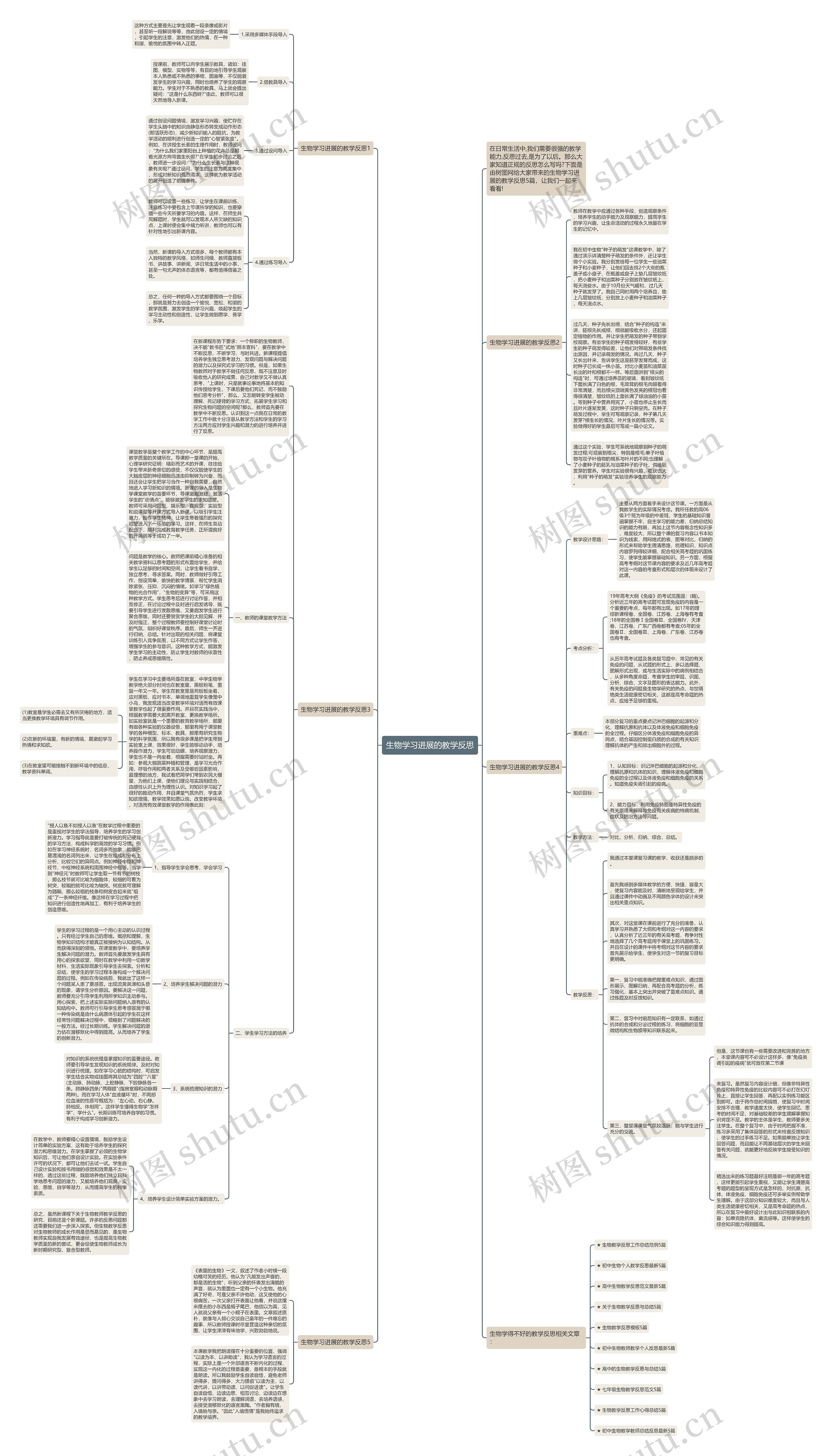 生物学习进展的教学反思思维导图