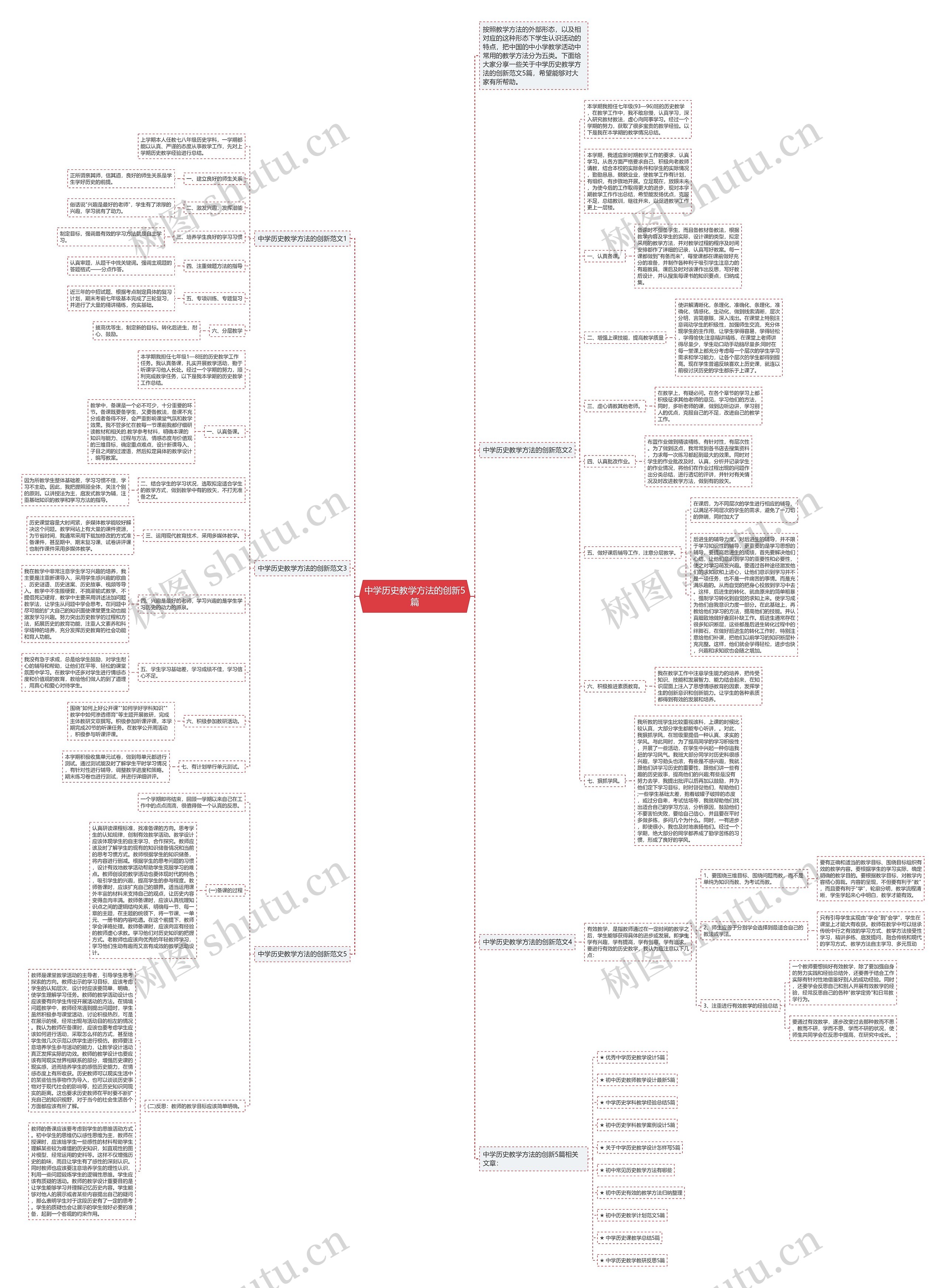 中学历史教学方法的创新5篇思维导图