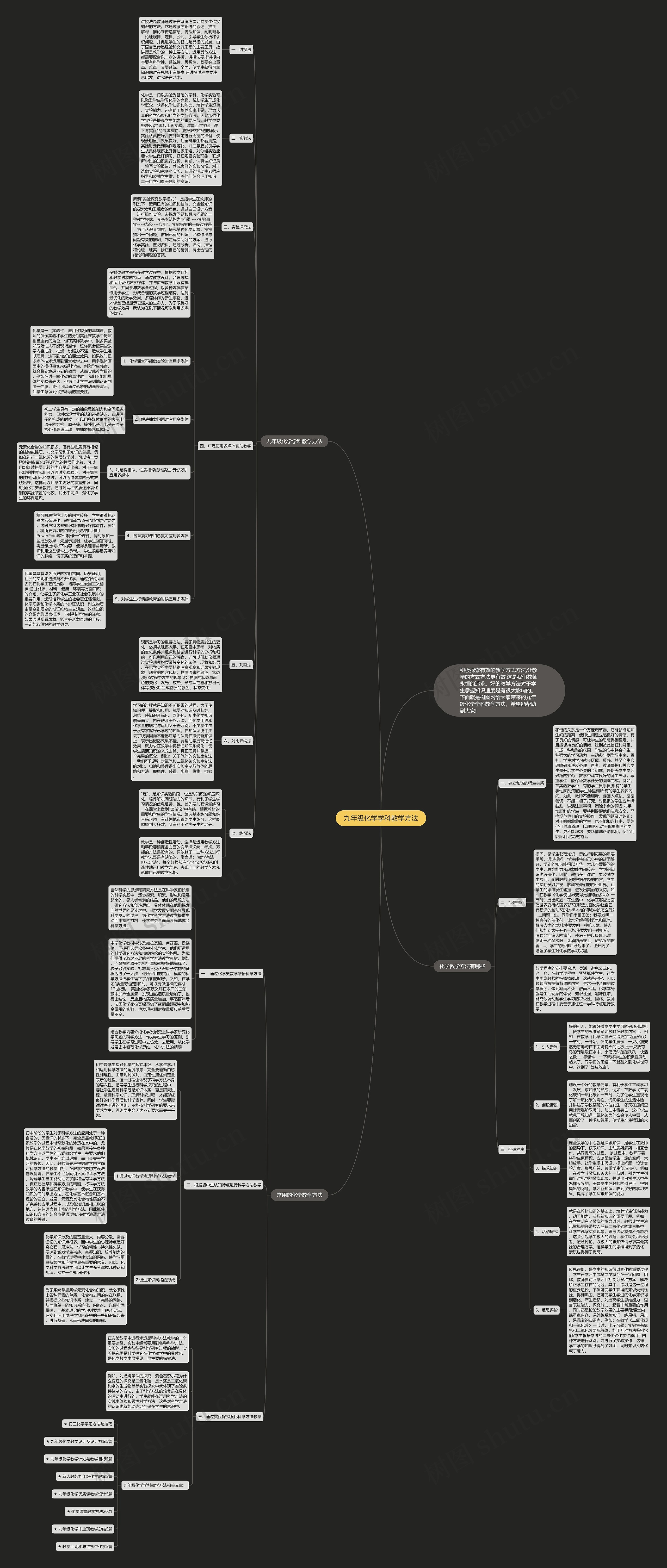 九年级化学学科教学方法思维导图