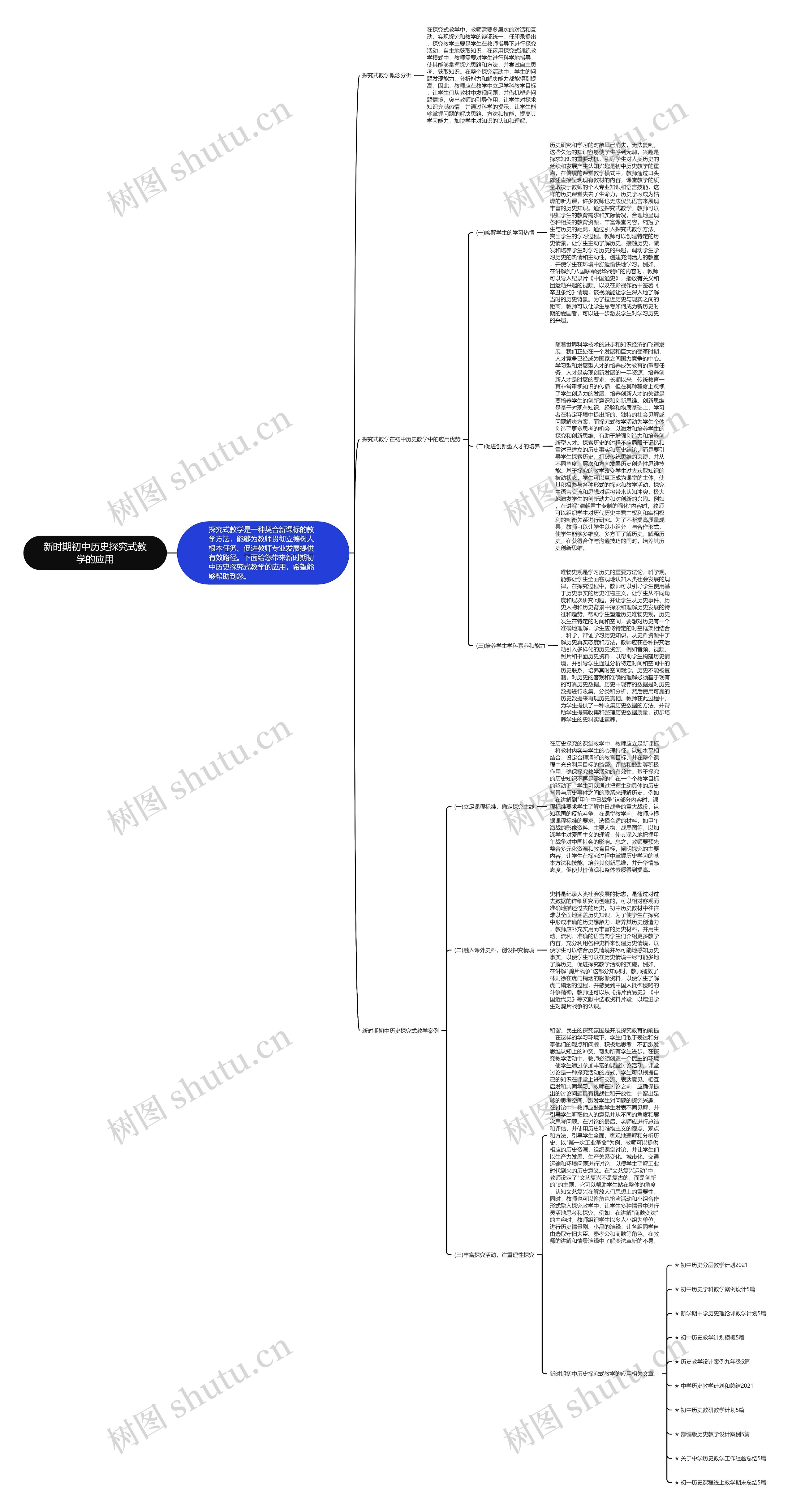 新时期初中历史探究式教学的应用思维导图