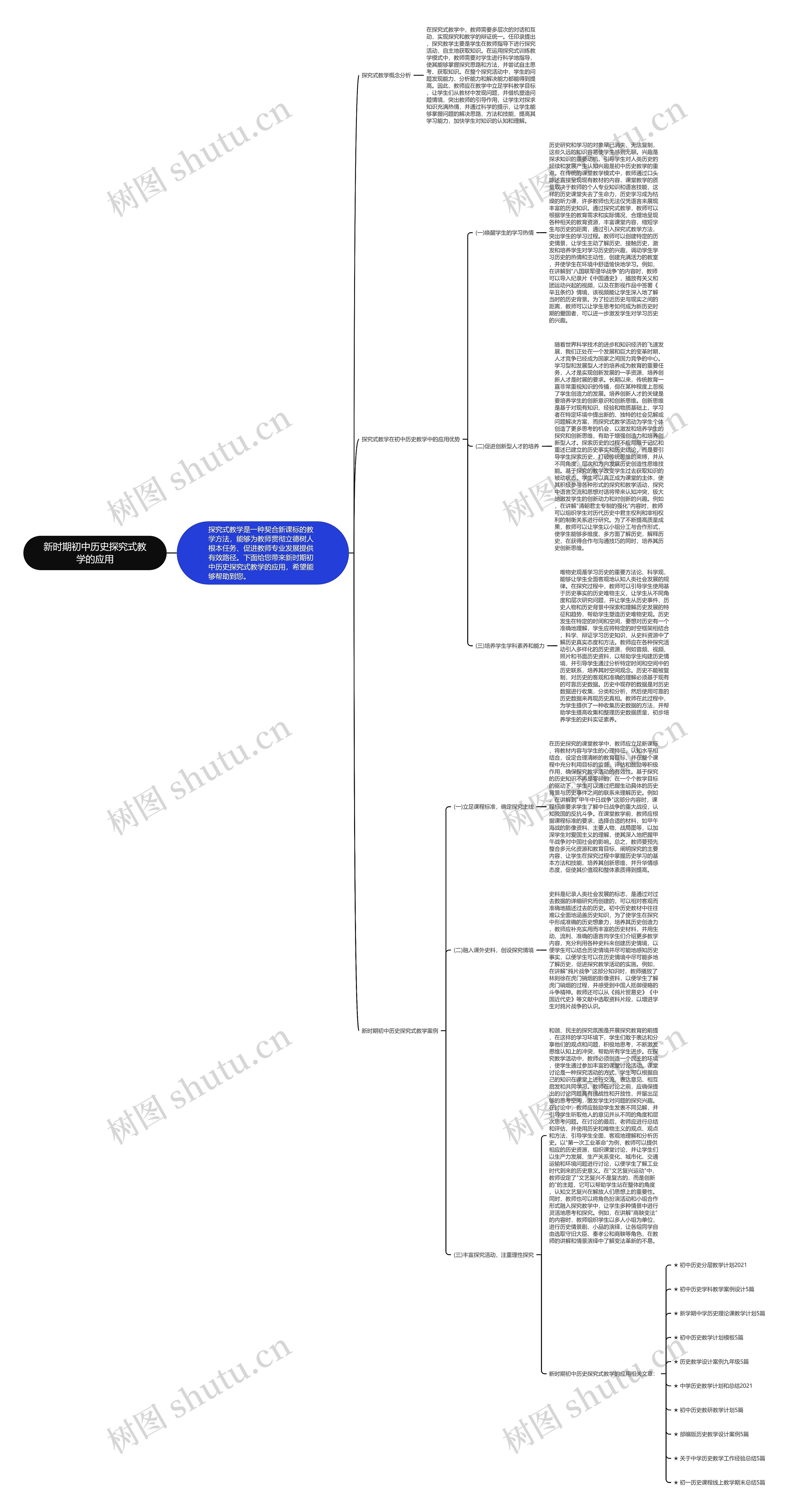 新时期初中历史探究式教学的应用思维导图高清图 新时期初中历史探究式教学的应用思维导图