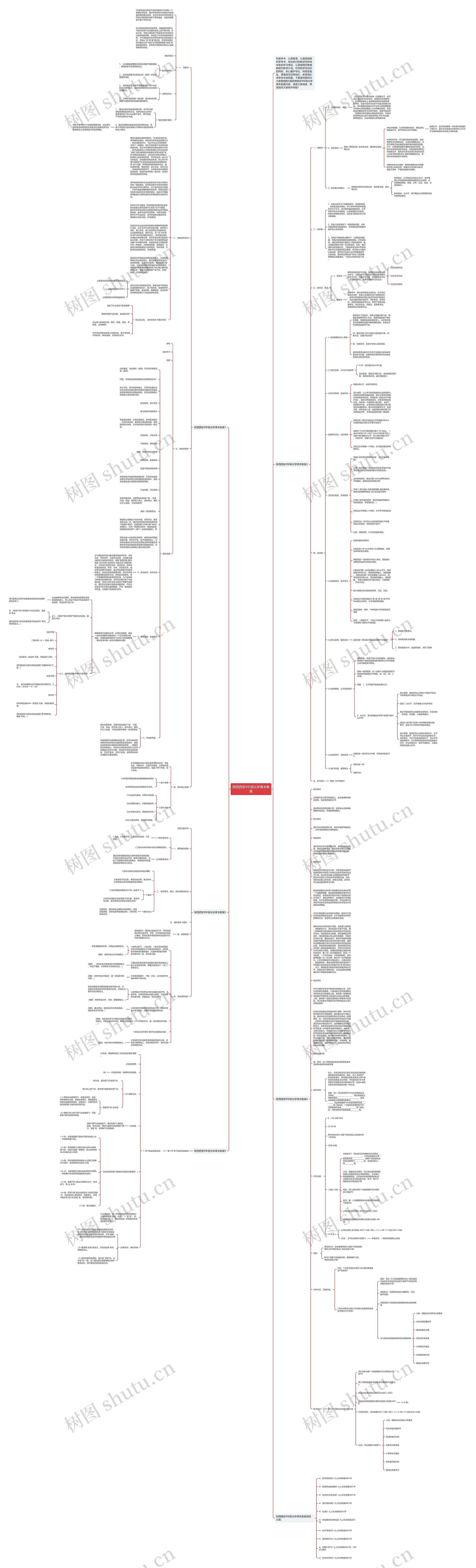 陕西西安9年级化学课本教案思维导图