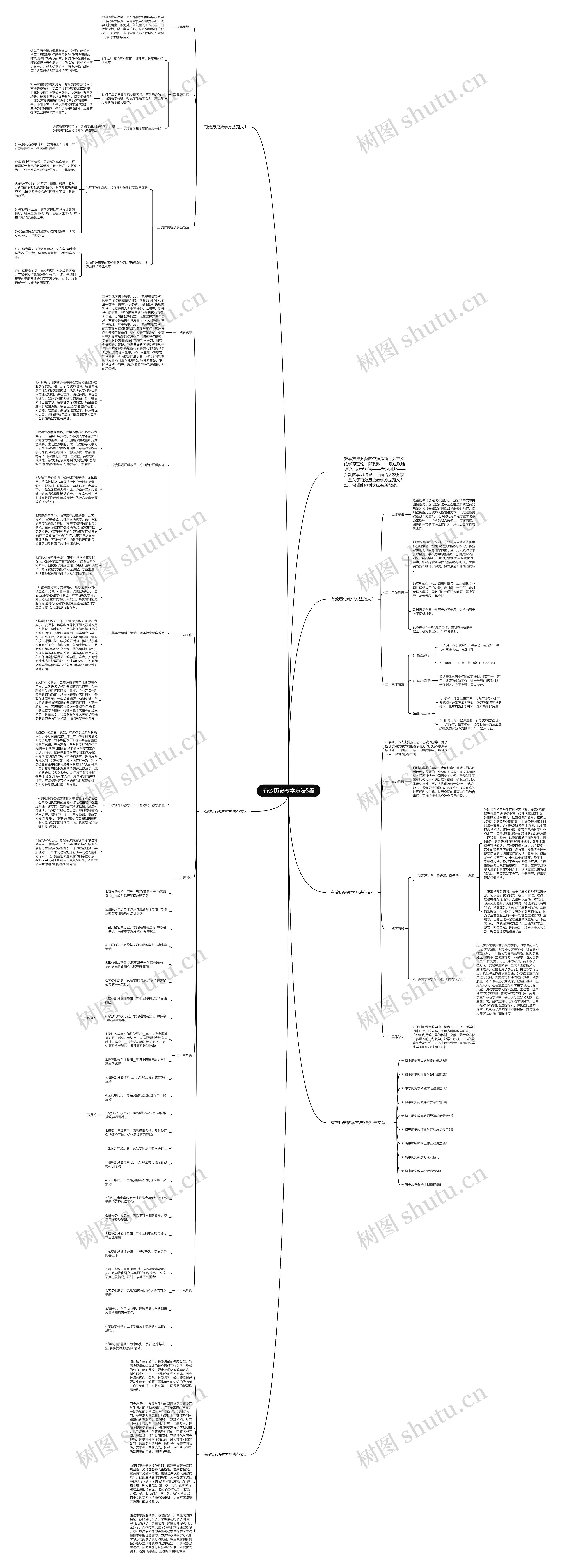 有效历史教学方法5篇思维导图