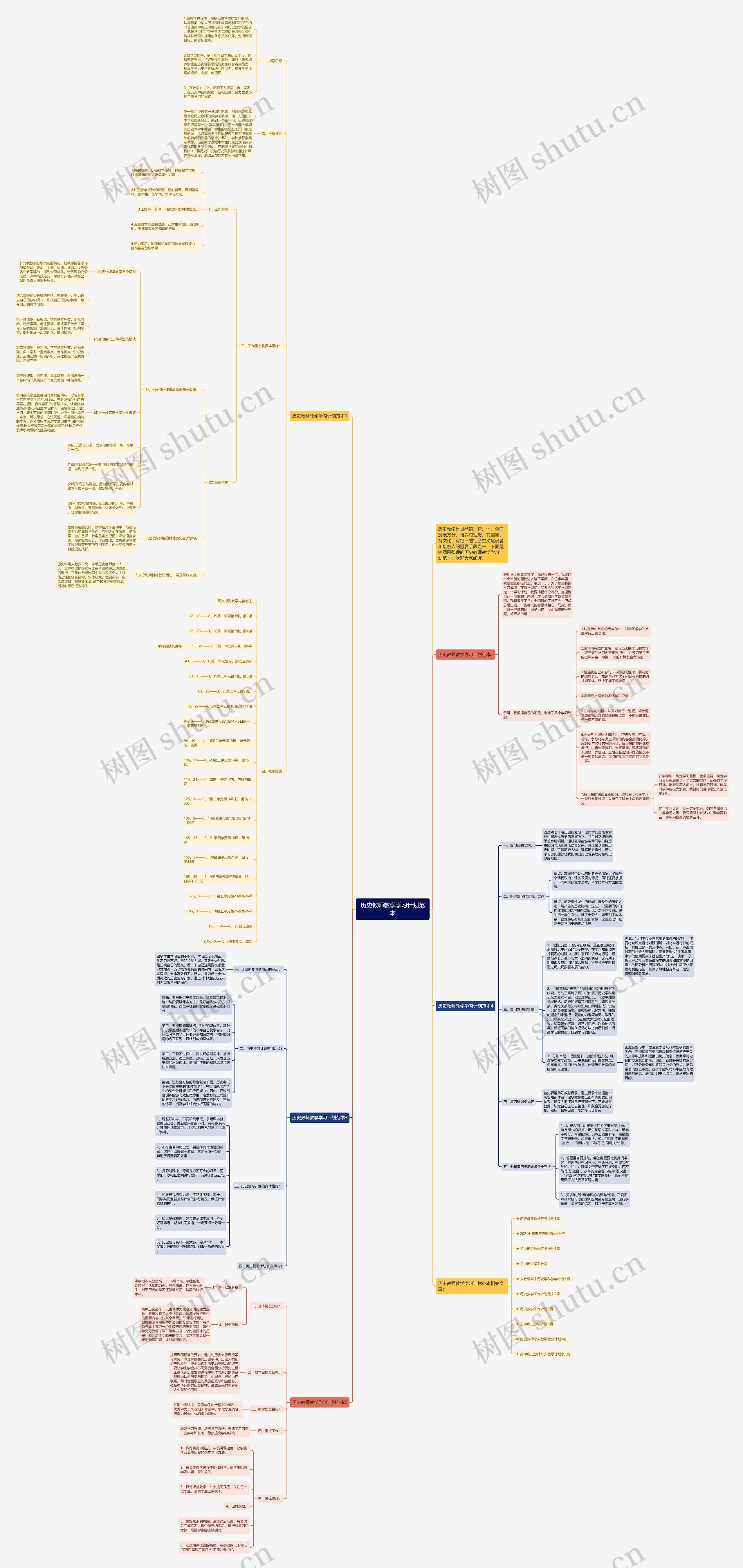 历史教师教学学习计划范本思维导图