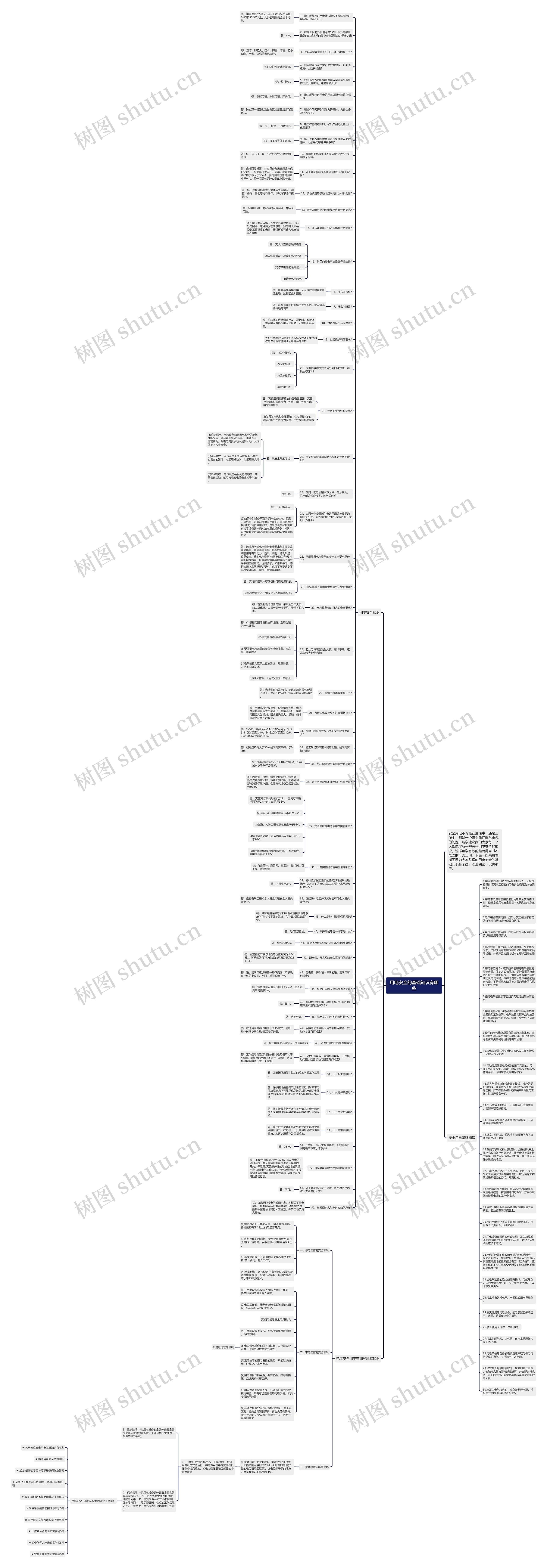 用电安全的基础知识有哪些思维导图